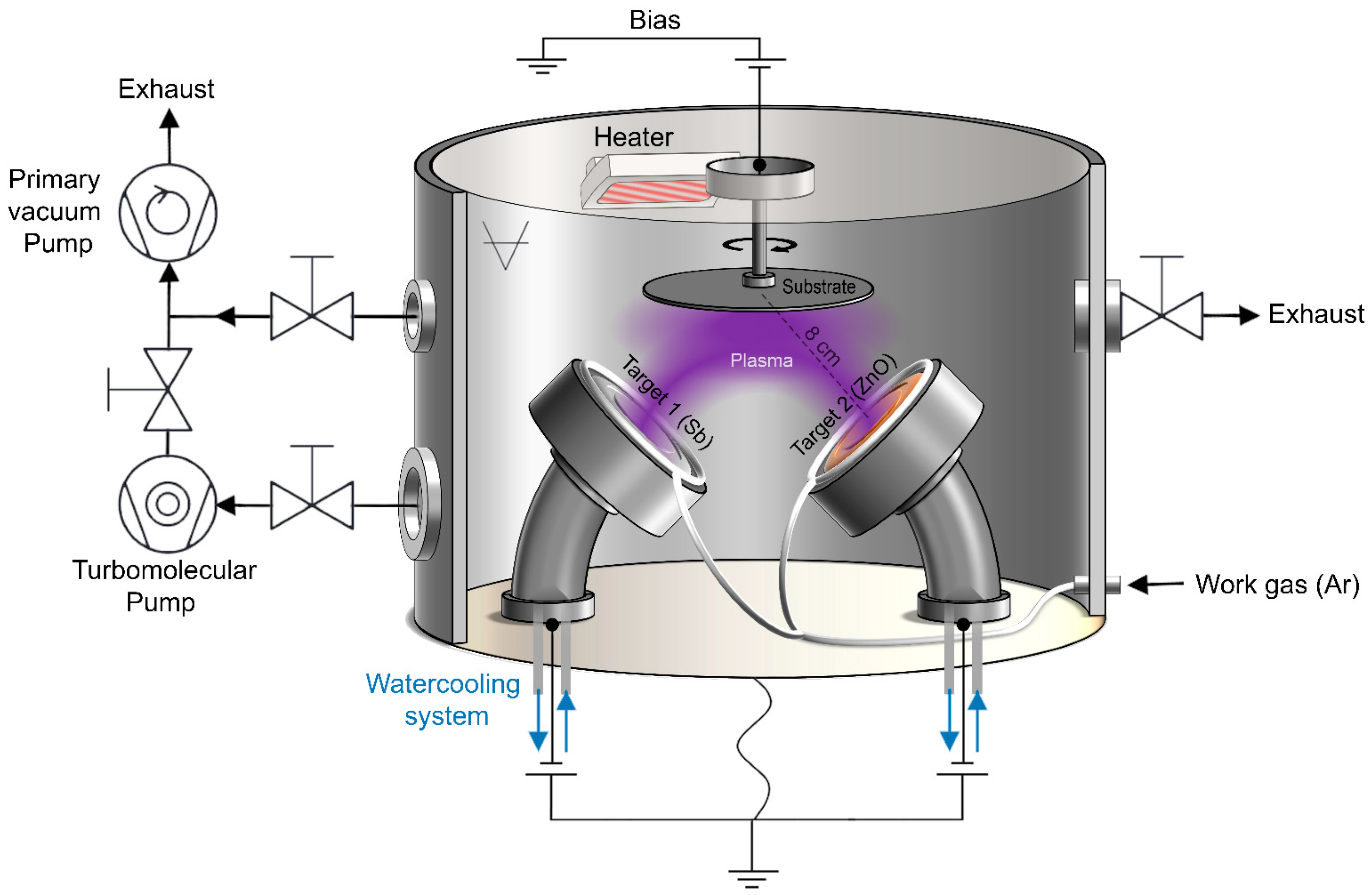 Coatings 13 00735 g0a1 Coatings 13 00735 g0a1