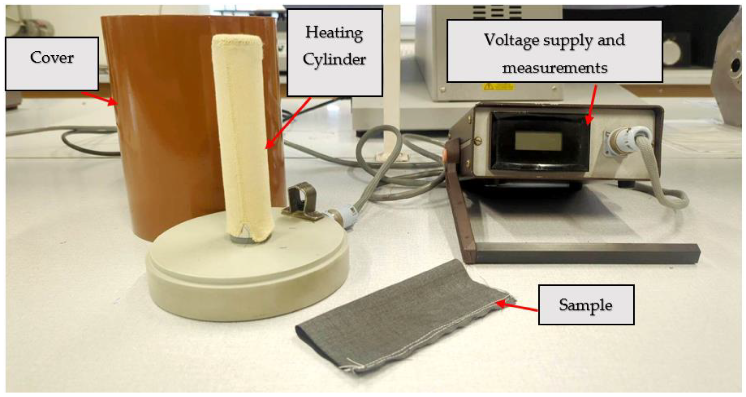 Coatings 13 00736 g003 Coatings 13 00736 g003