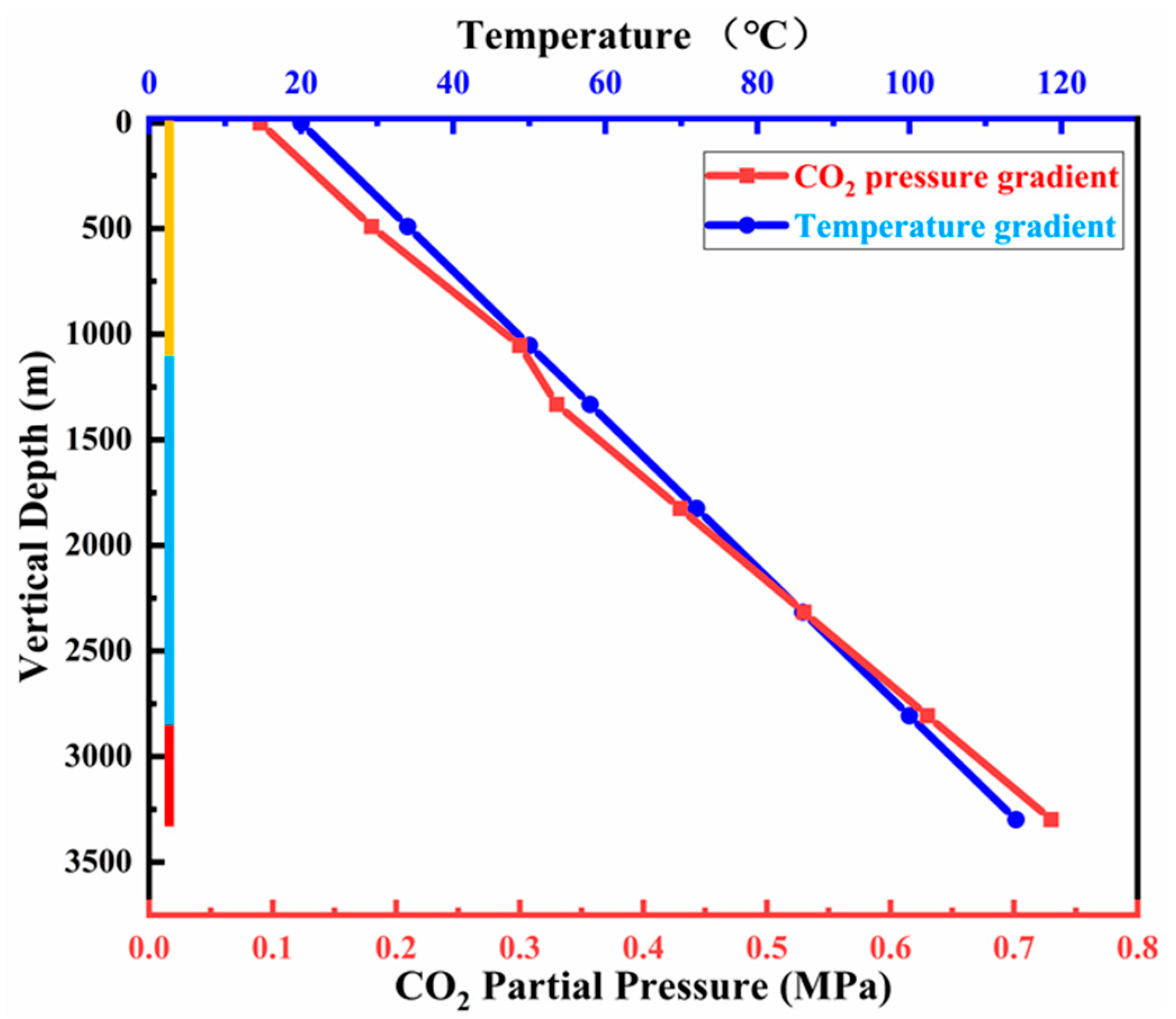 Coatings 13 00737 g001 550