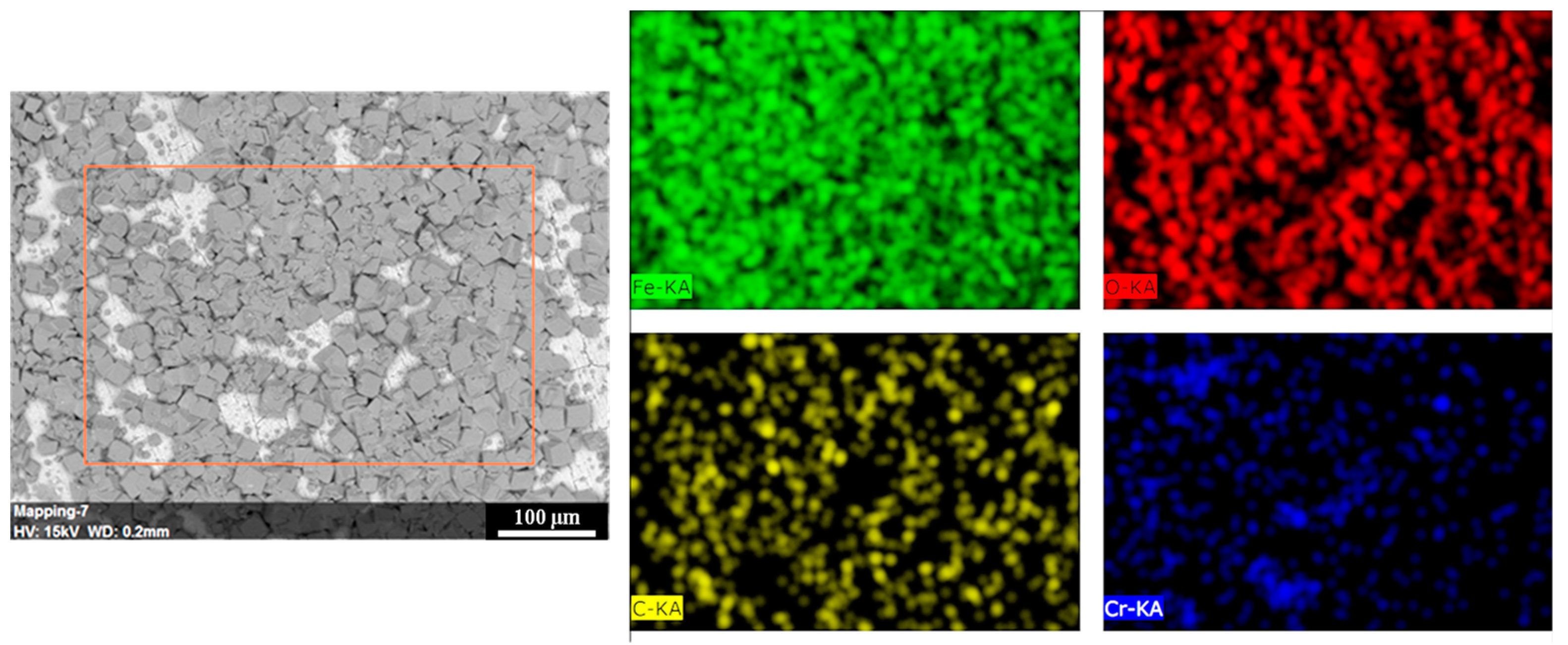 Coatings 13 00737 g005 550