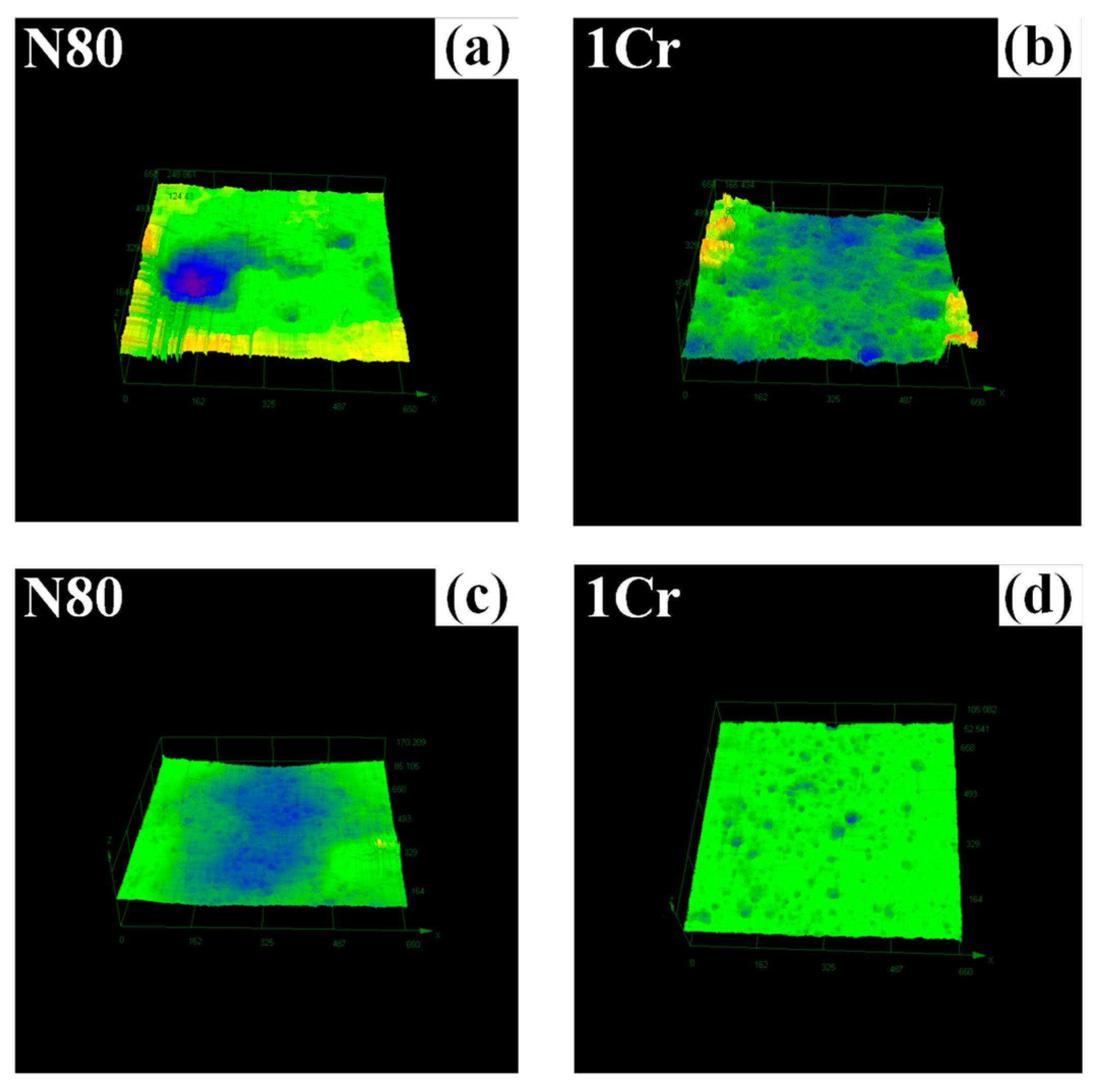Coatings 13 00737 g011 550