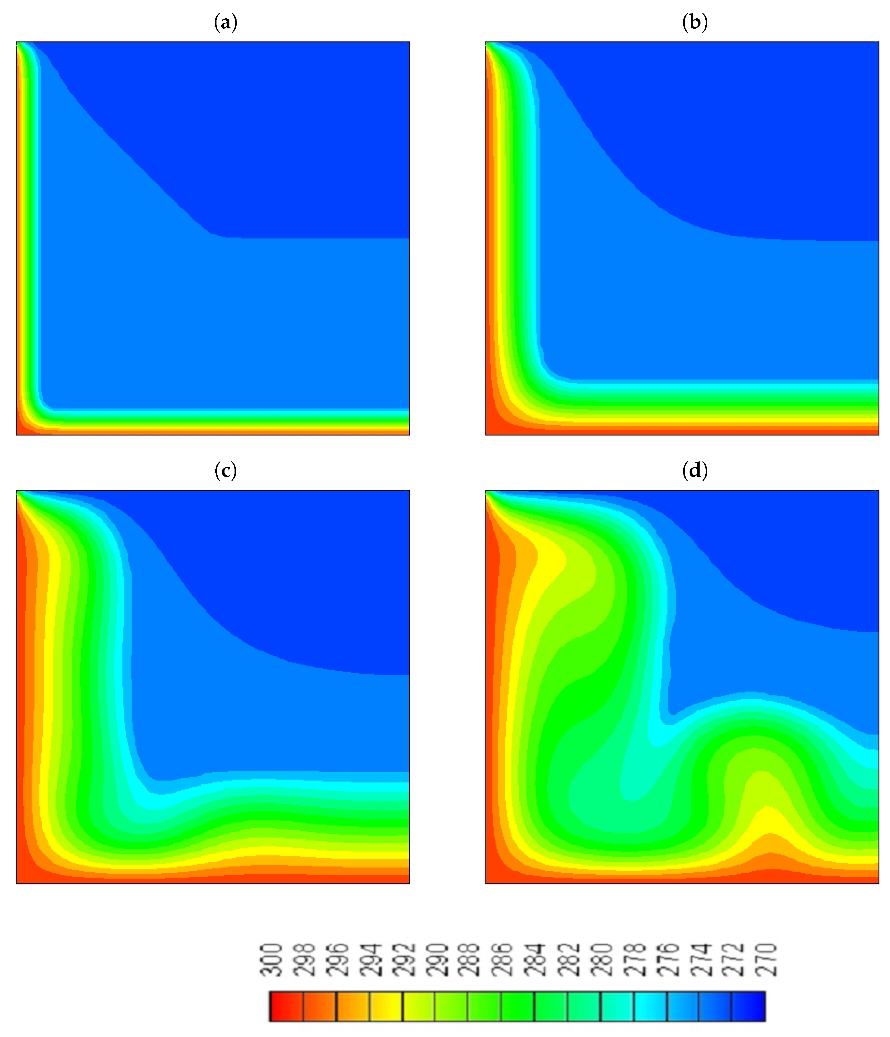 Coatings 13 00739 g003