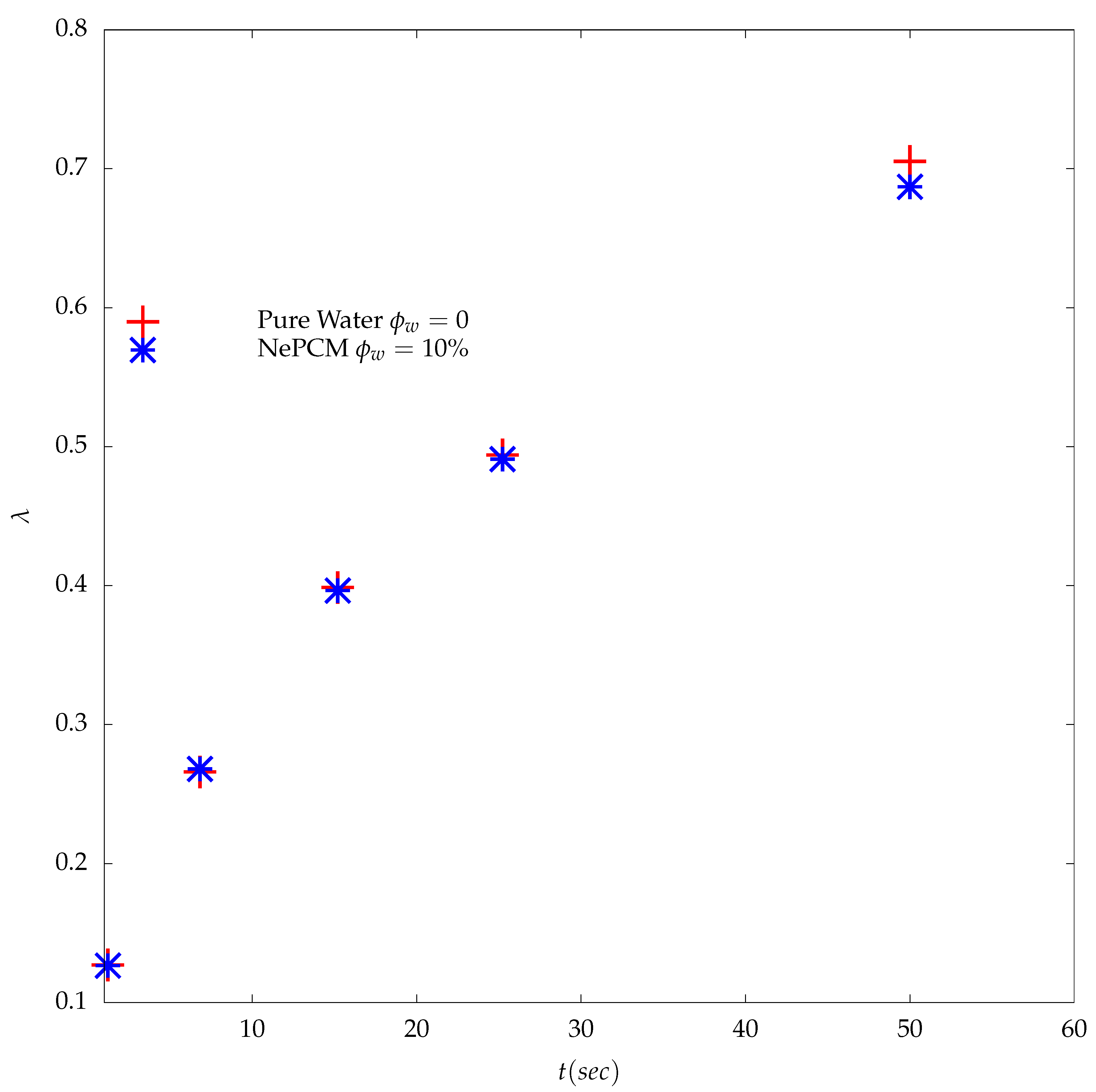 Coatings 13 00739 g006