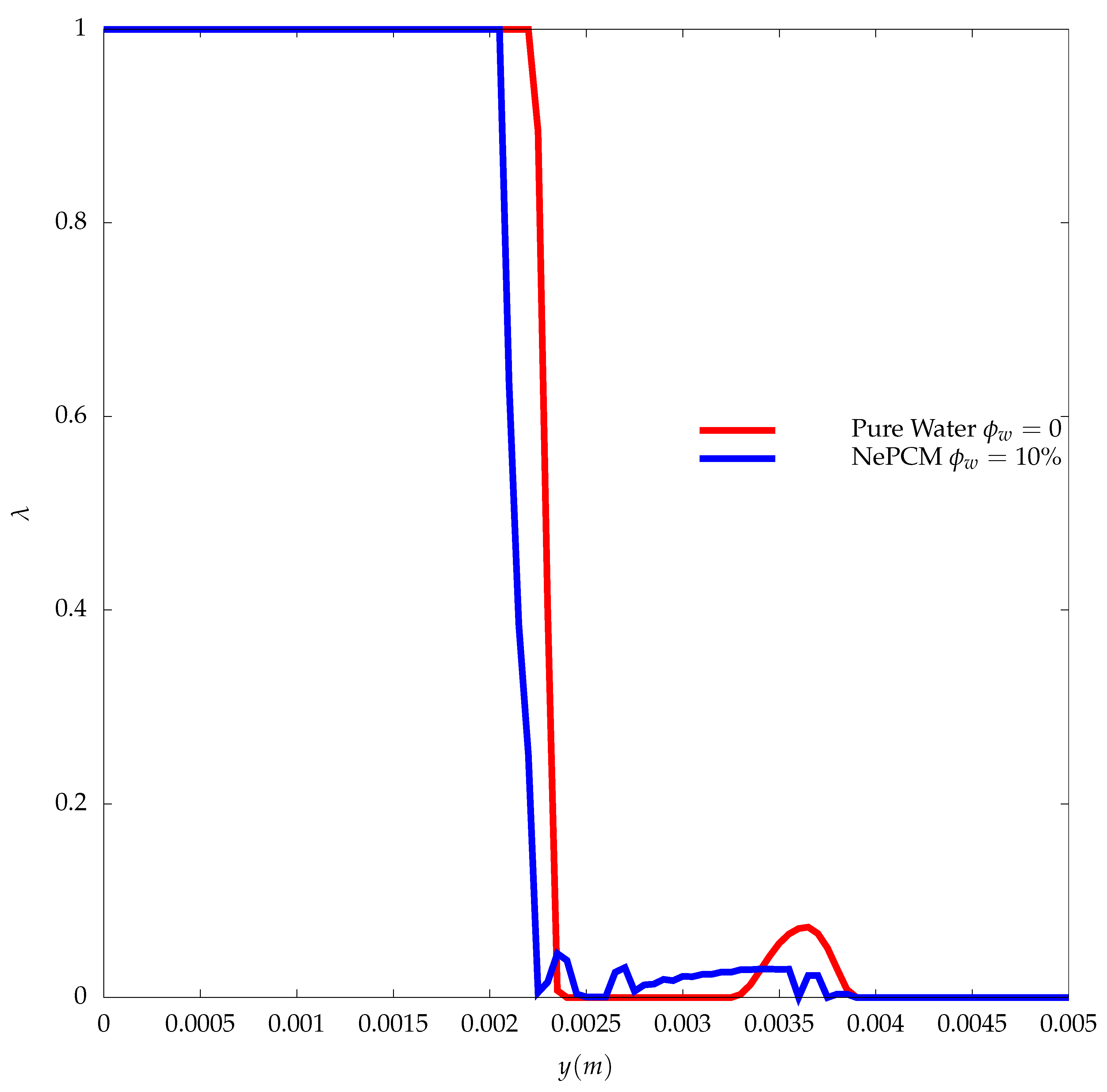 Coatings 13 00739 g008
