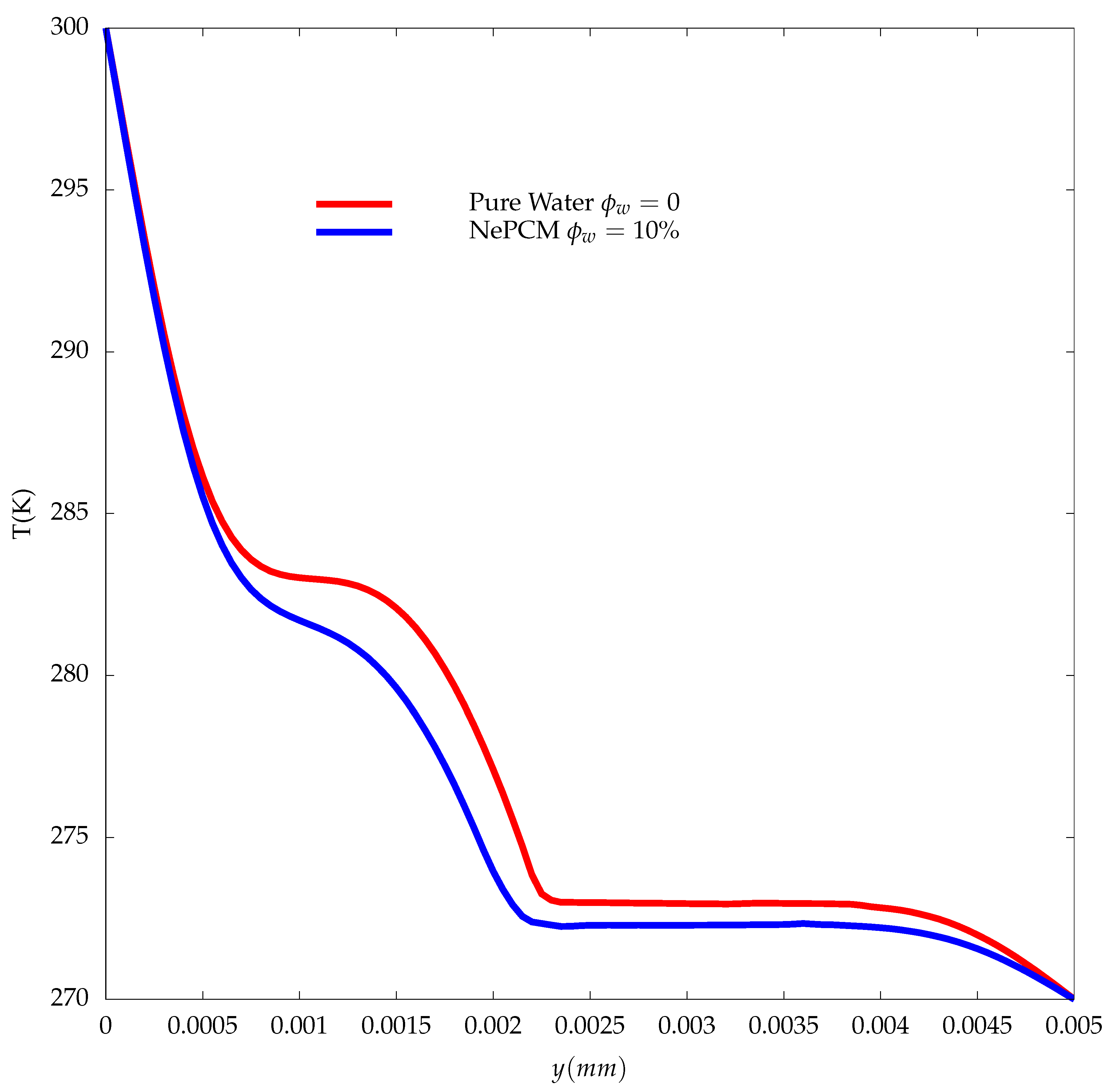 Coatings 13 00739 g009
