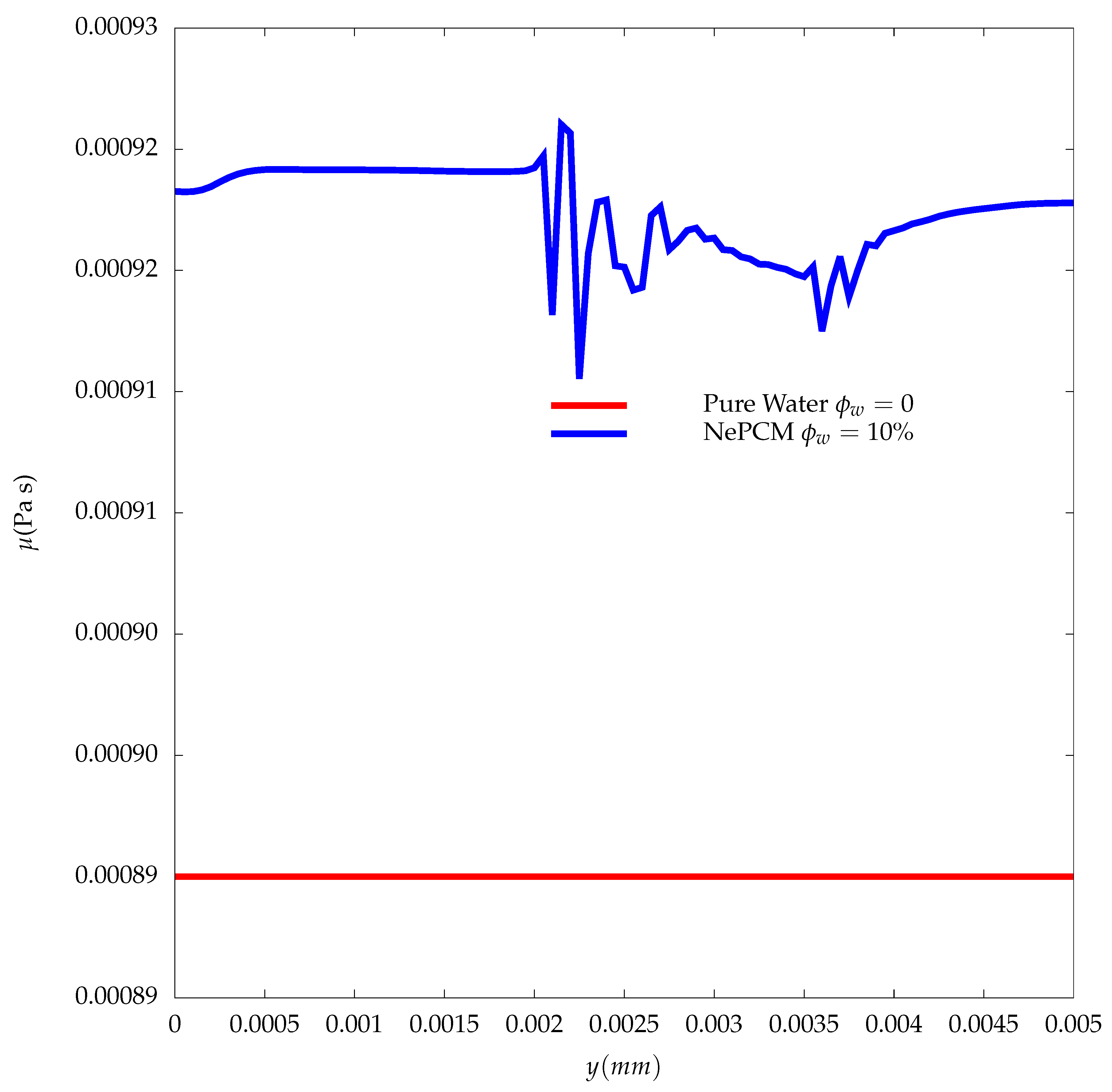 Coatings 13 00739 g012