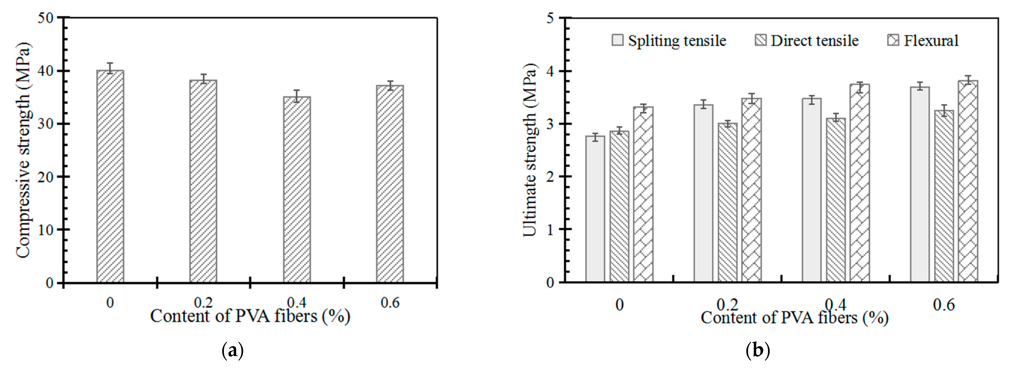 Coatings 13 00740 g004