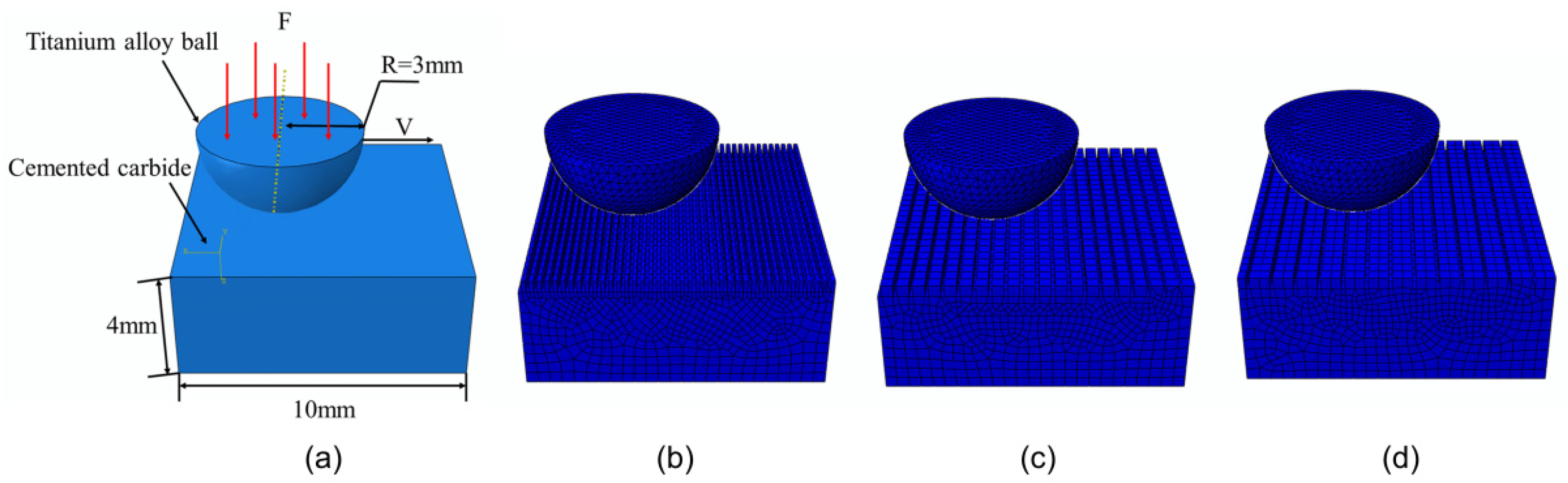 Coatings 13 00741 g002