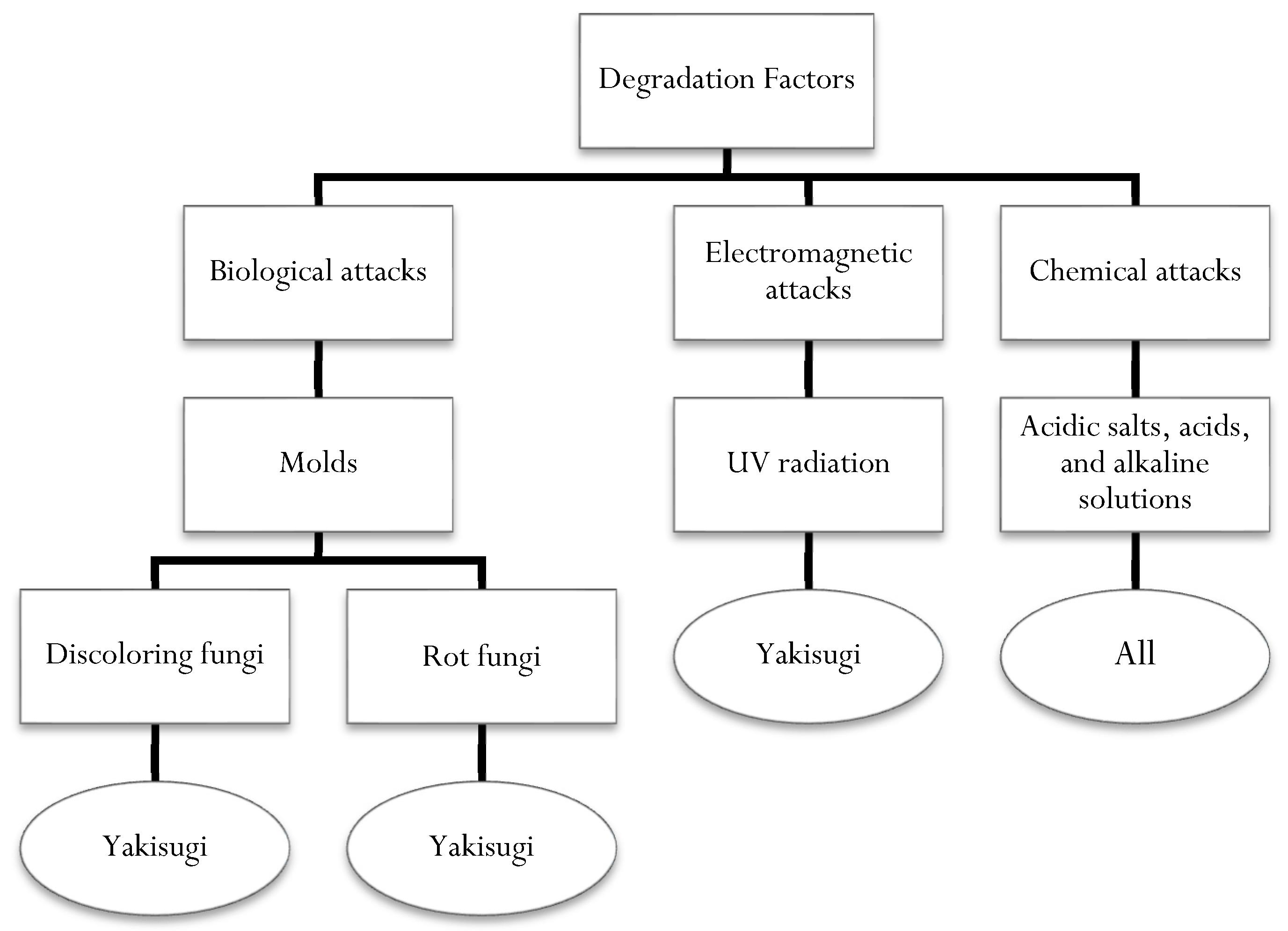 Coatings 13 00746 g002 Coatings 13 00746 g002