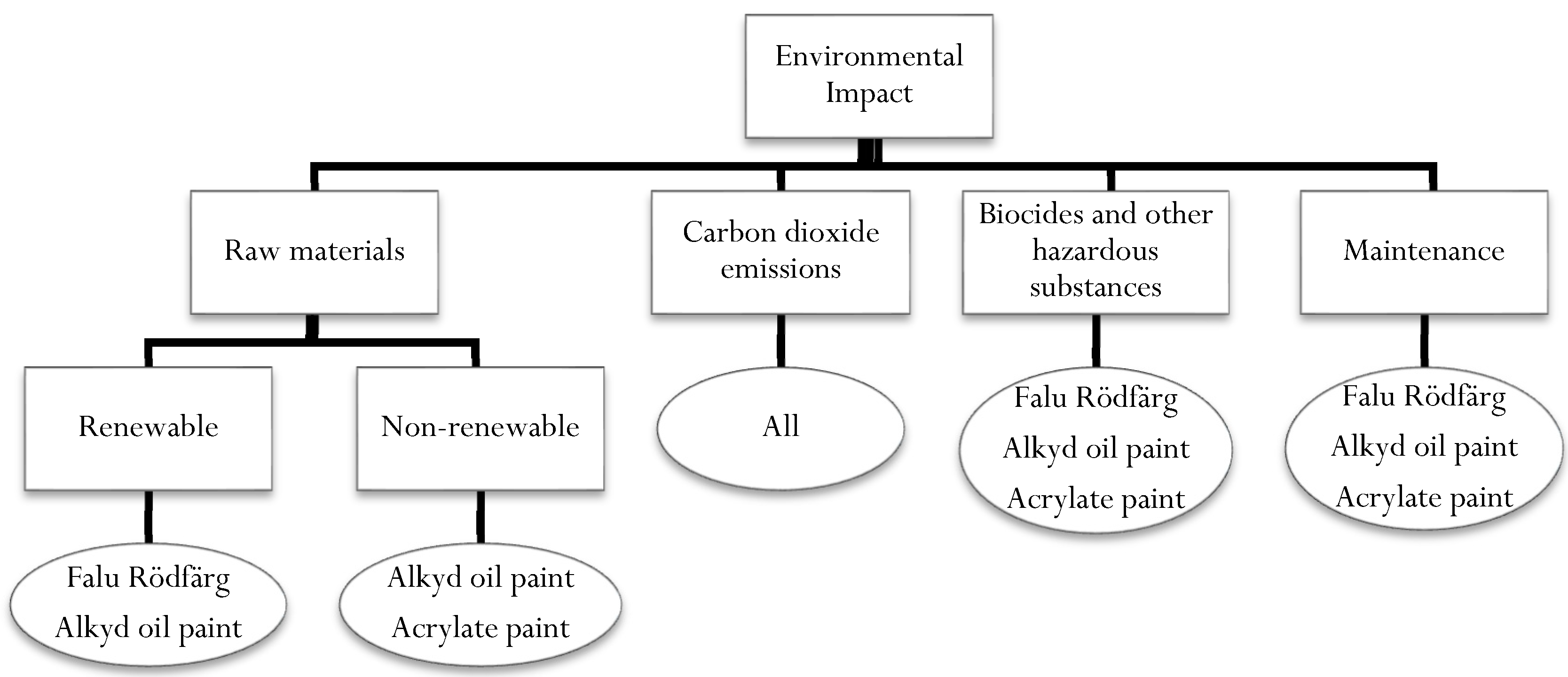 Coatings 13 00746 g003 Coatings 13 00746 g003