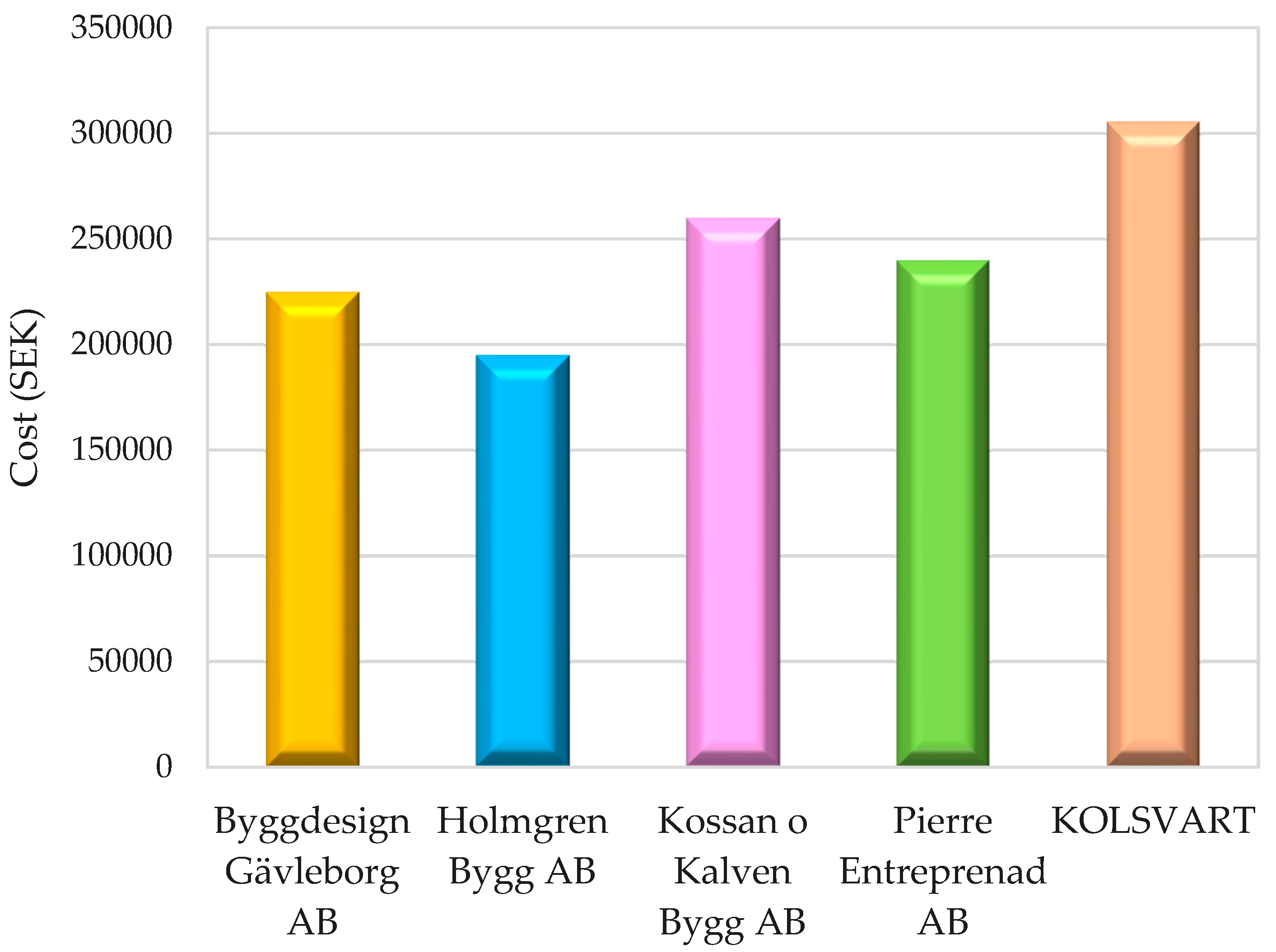 Coatings 13 00746 g005 Coatings 13 00746 g005