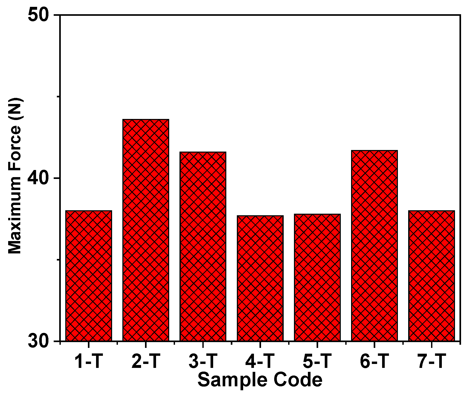 Coatings 13 00747 g005