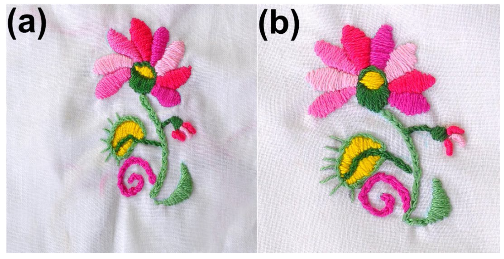 Coatings 13 00747 g007