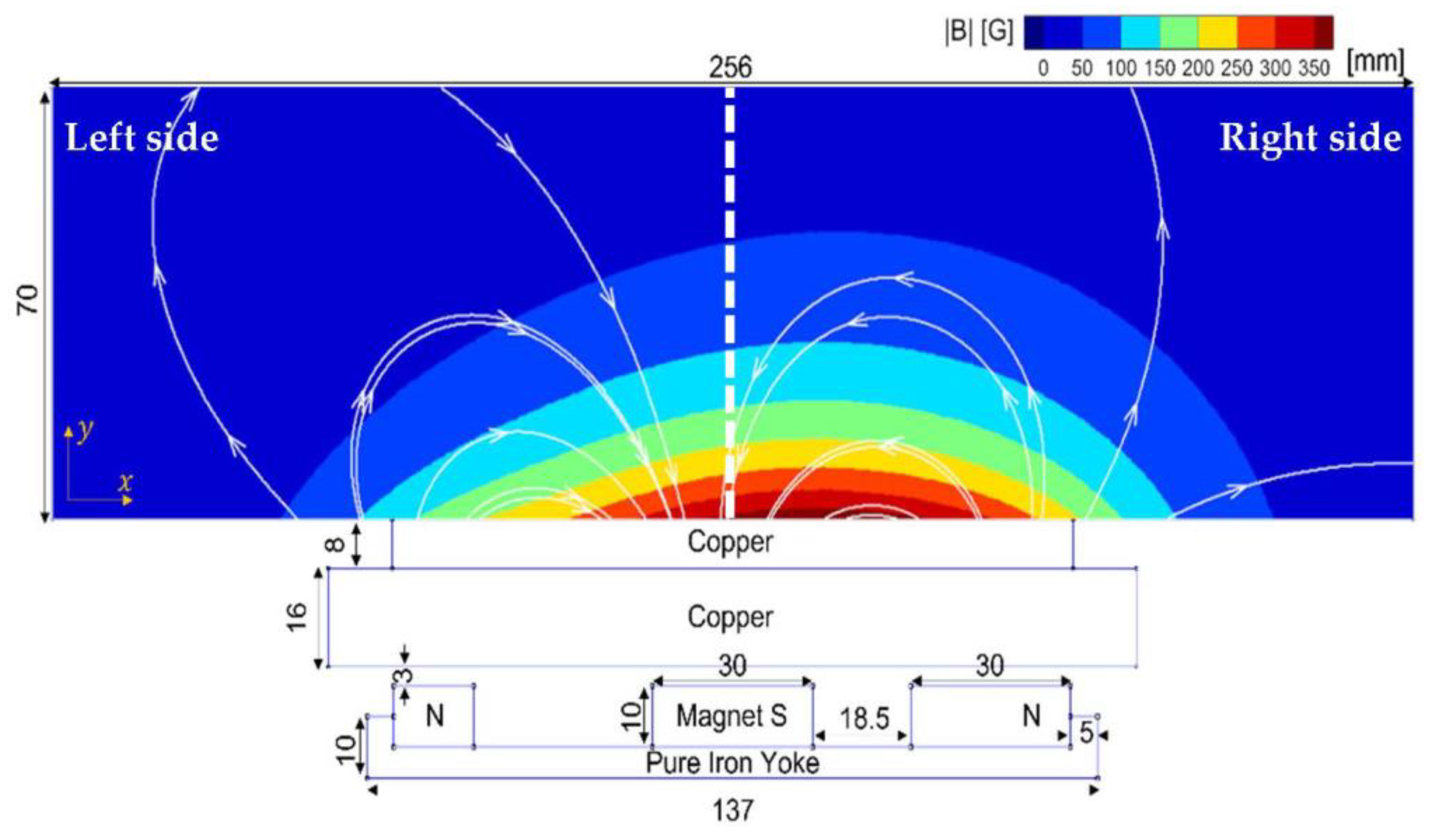 Coatings 13 00749 g008 Coatings 13 00749 g008