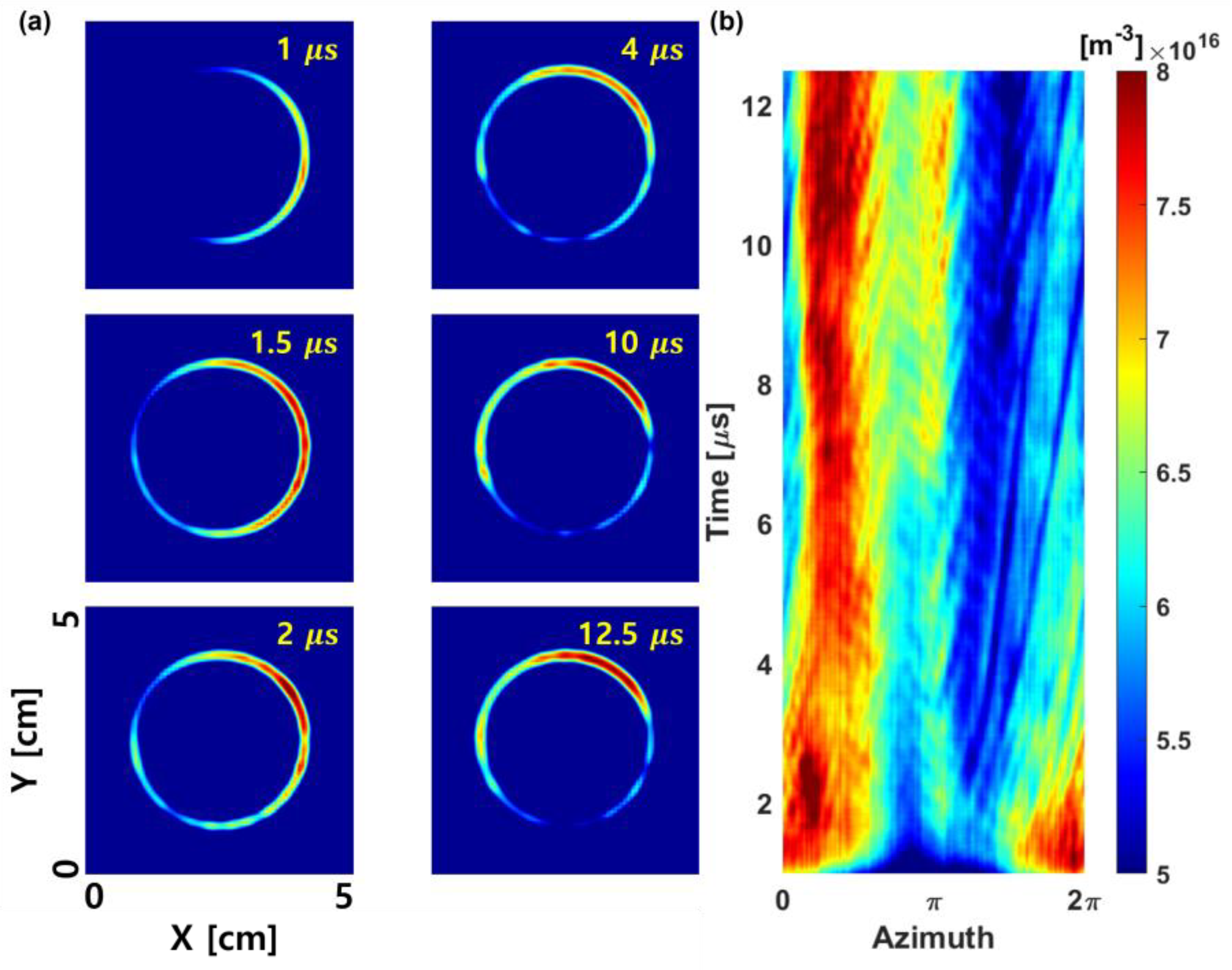 Coatings 13 00749 g013 Coatings 13 00749 g013