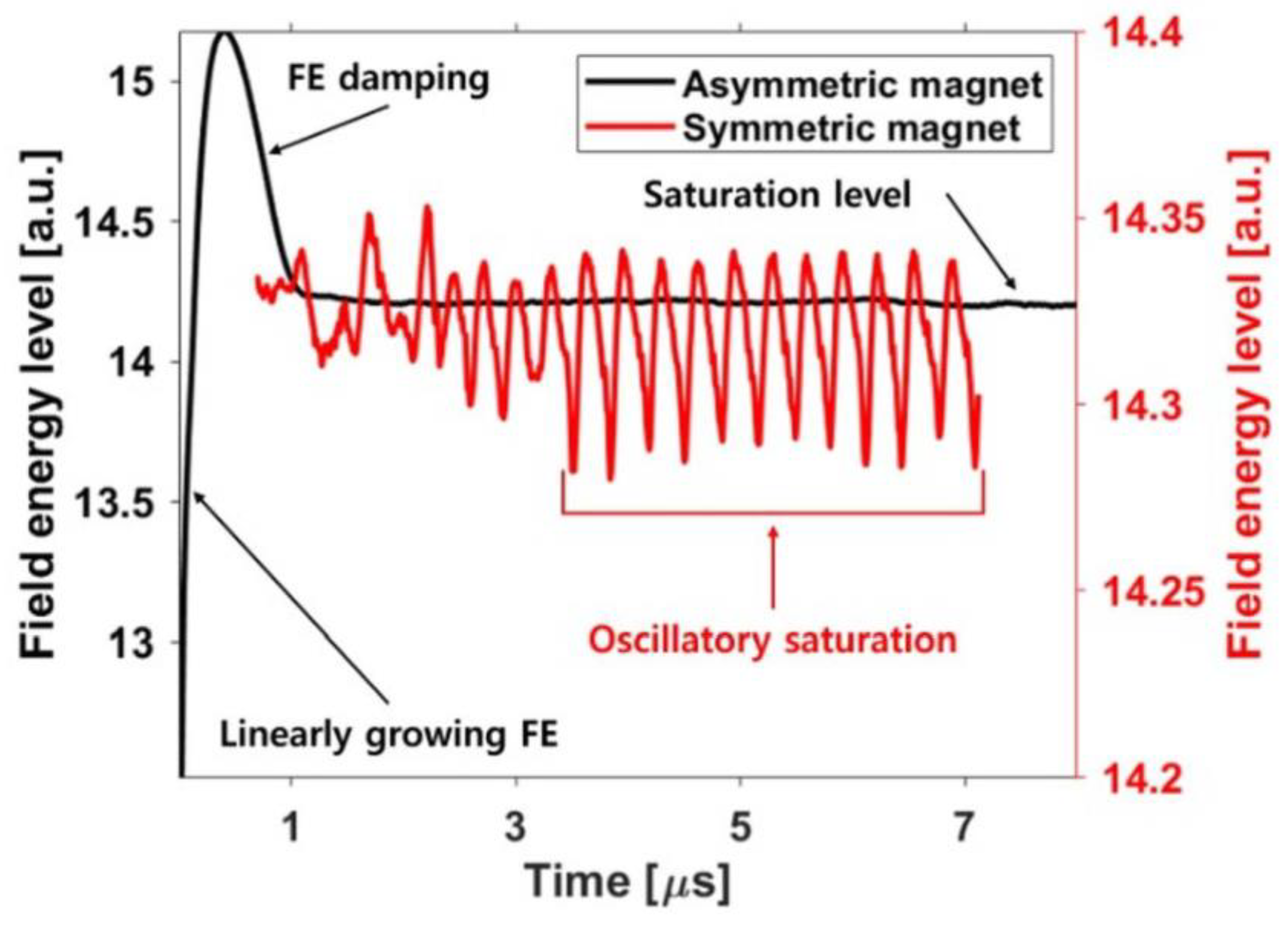 Coatings 13 00749 g015 Coatings 13 00749 g015