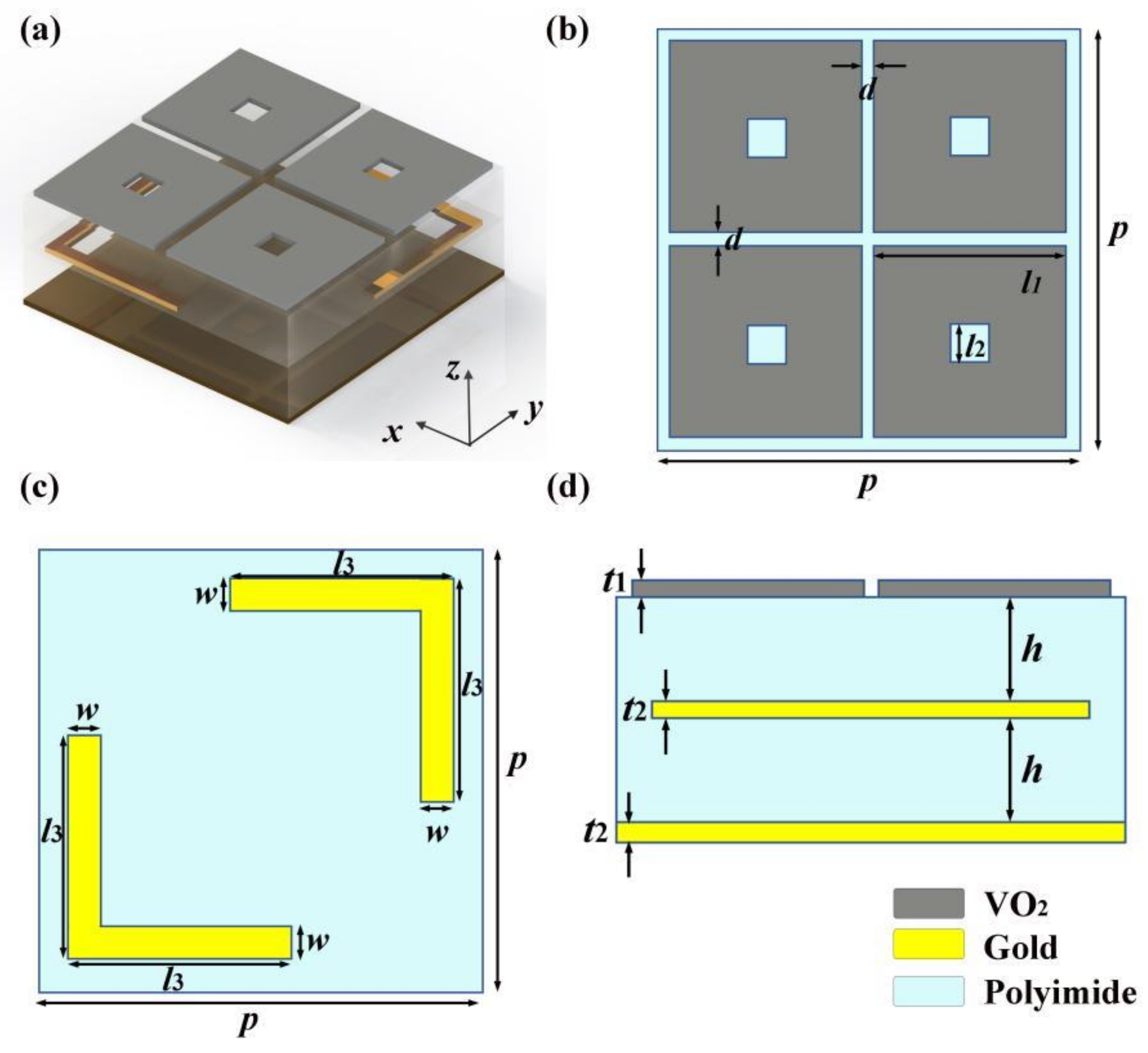 Coatings 13 00753 g001 Coatings 13 00753 g001