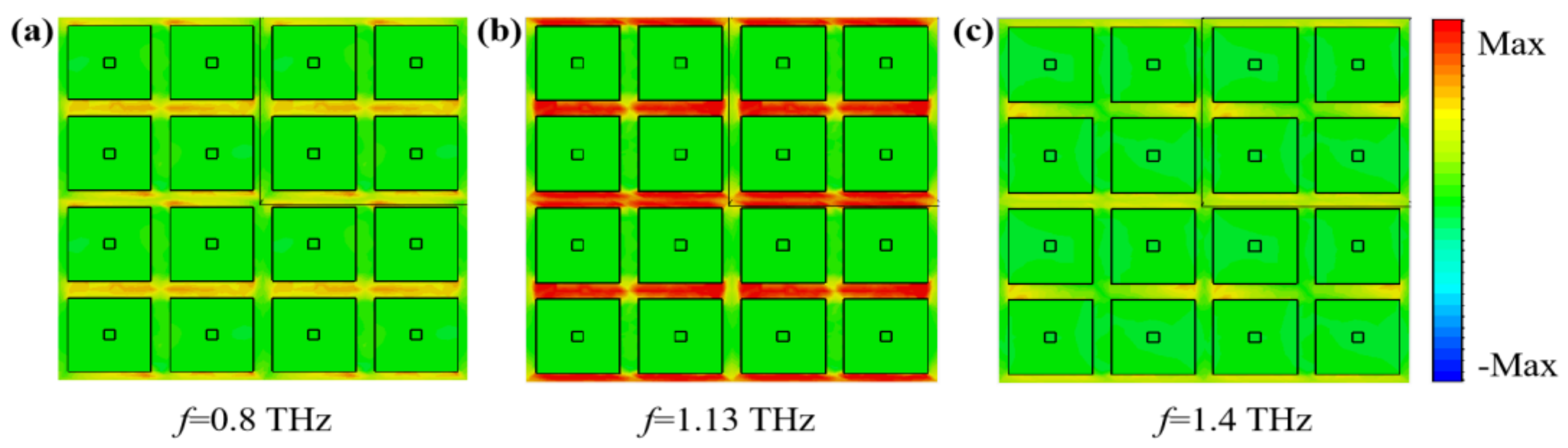 Coatings 13 00753 g003 Coatings 13 00753 g003