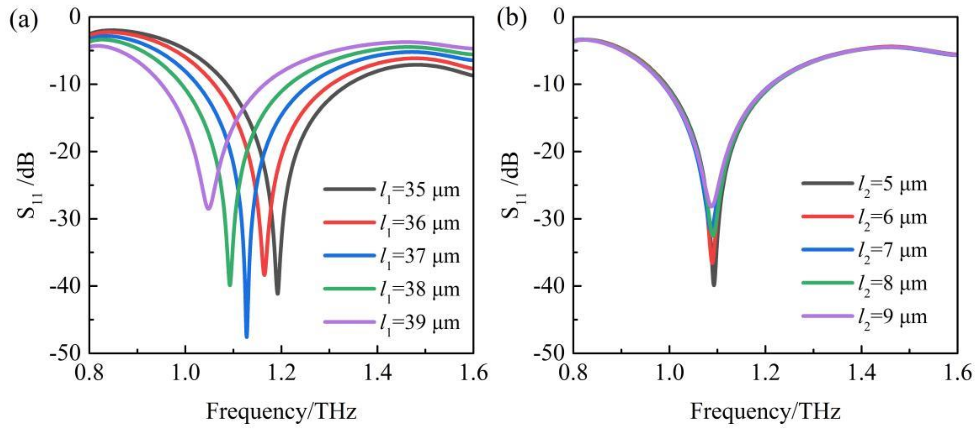 Coatings 13 00753 g004 Coatings 13 00753 g004