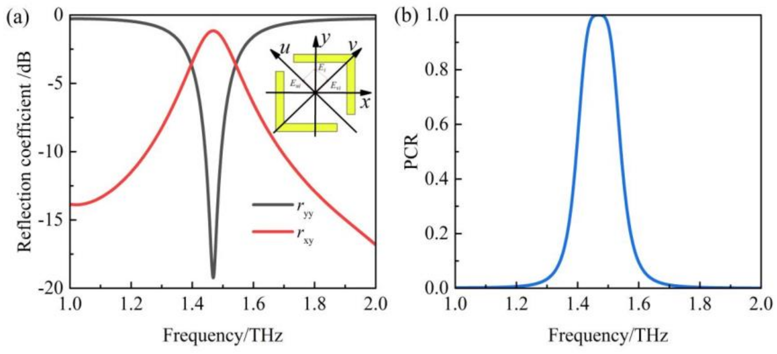 Coatings 13 00753 g005 Coatings 13 00753 g005