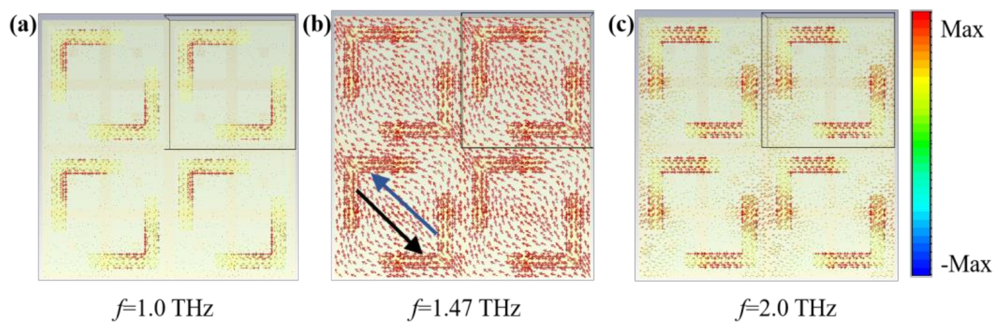 Coatings 13 00753 g006 Coatings 13 00753 g006