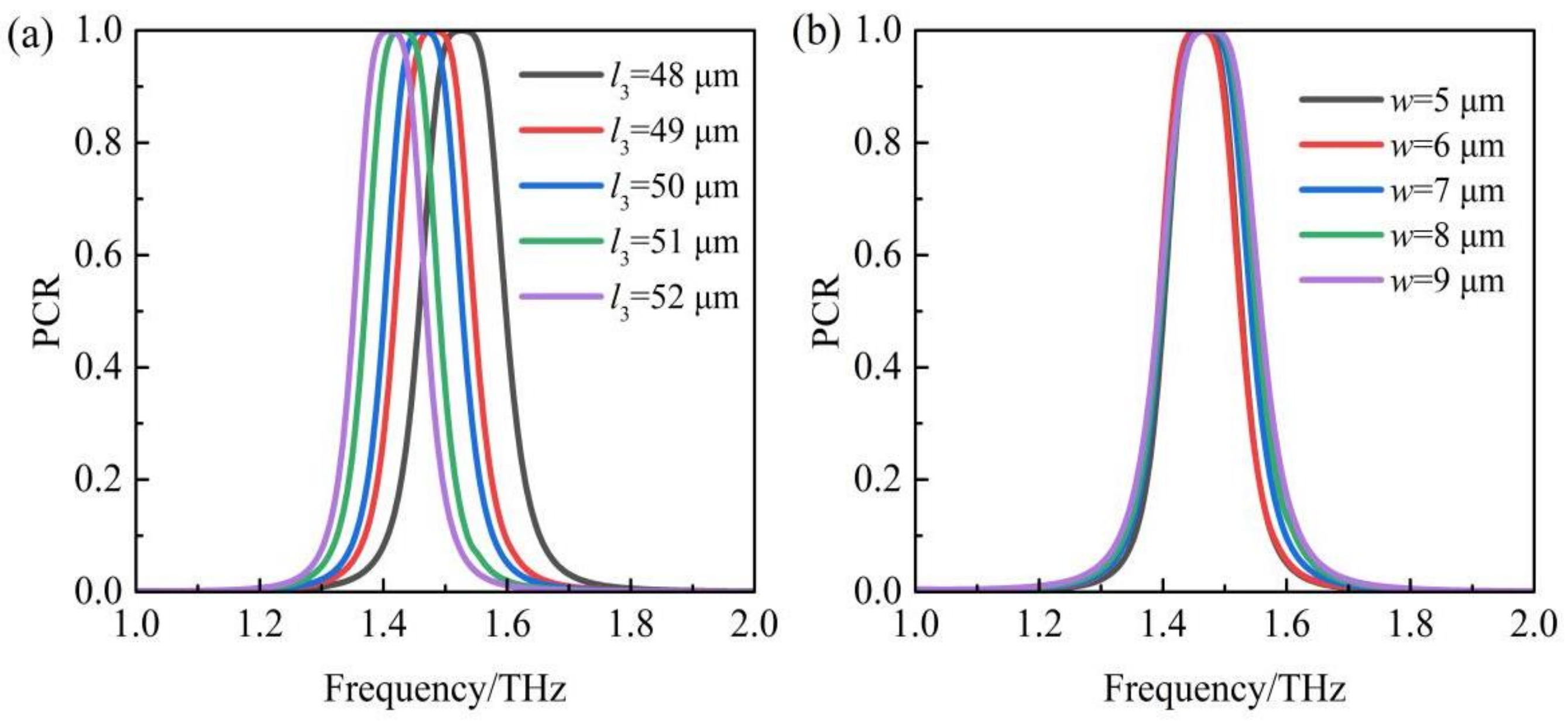 Coatings 13 00753 g007 Coatings 13 00753 g007