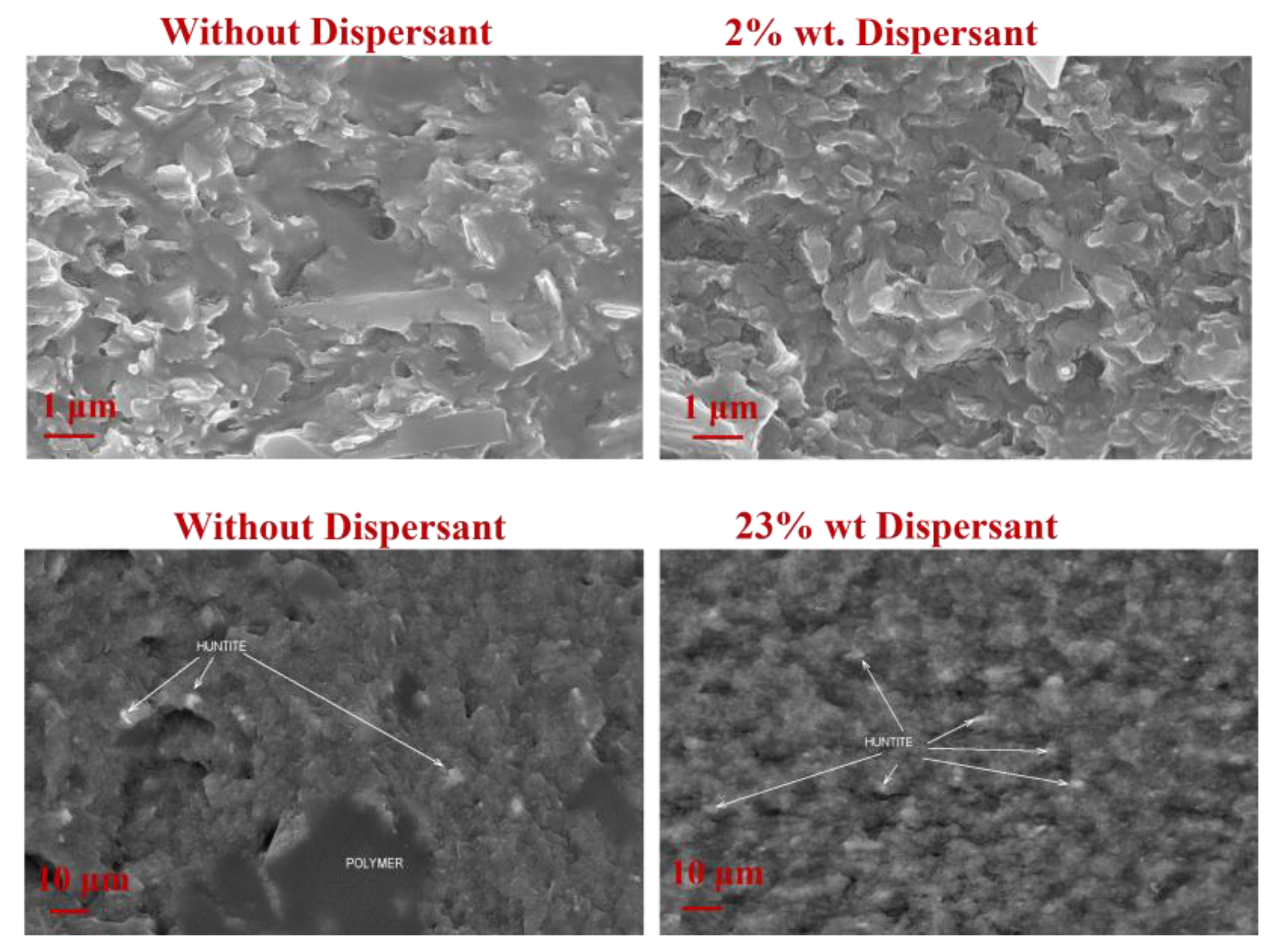 Coatings 13 00754 g007 Coatings 13 00754 g007