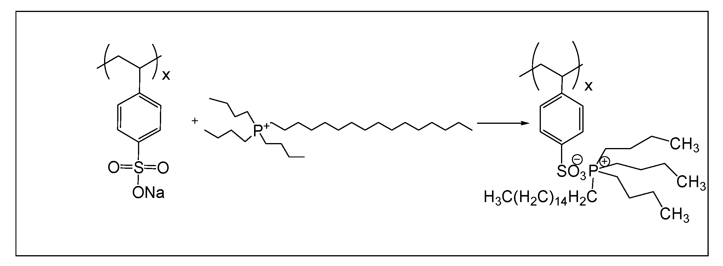 Coatings 13 00754 sch001 Coatings 13 00754 sch001