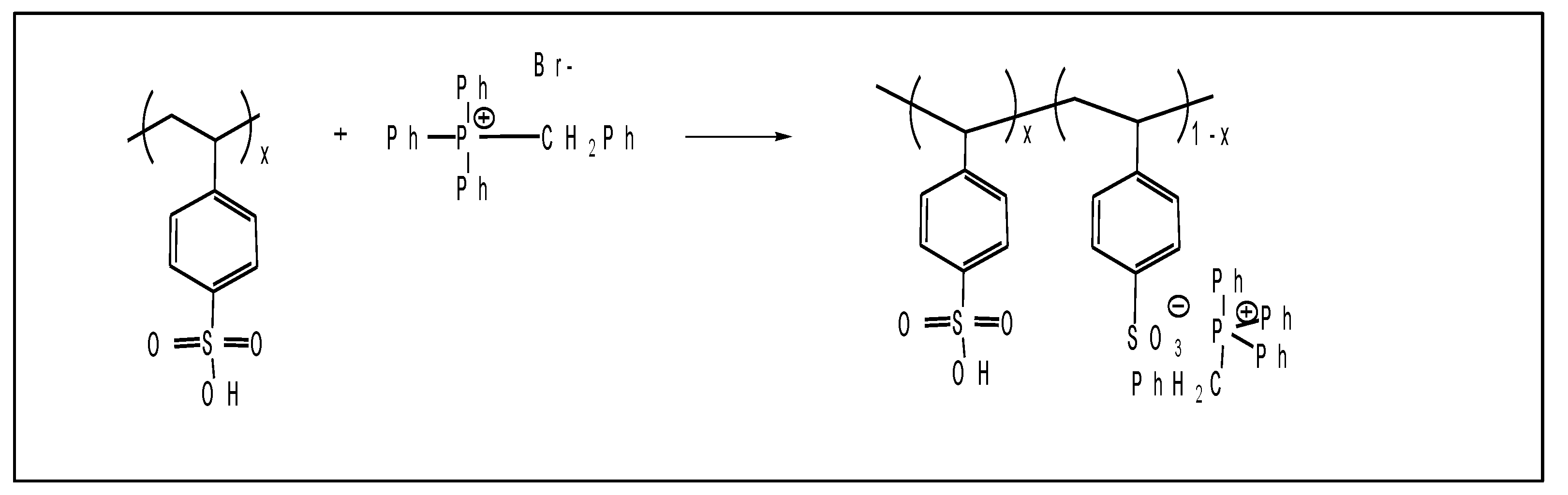 Coatings 13 00754 sch002 Coatings 13 00754 sch002