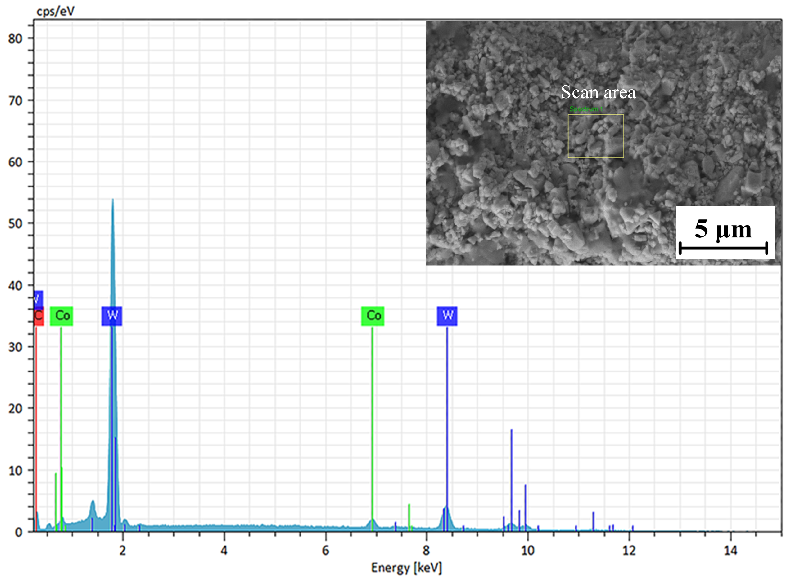 Coatings 13 00755 g012