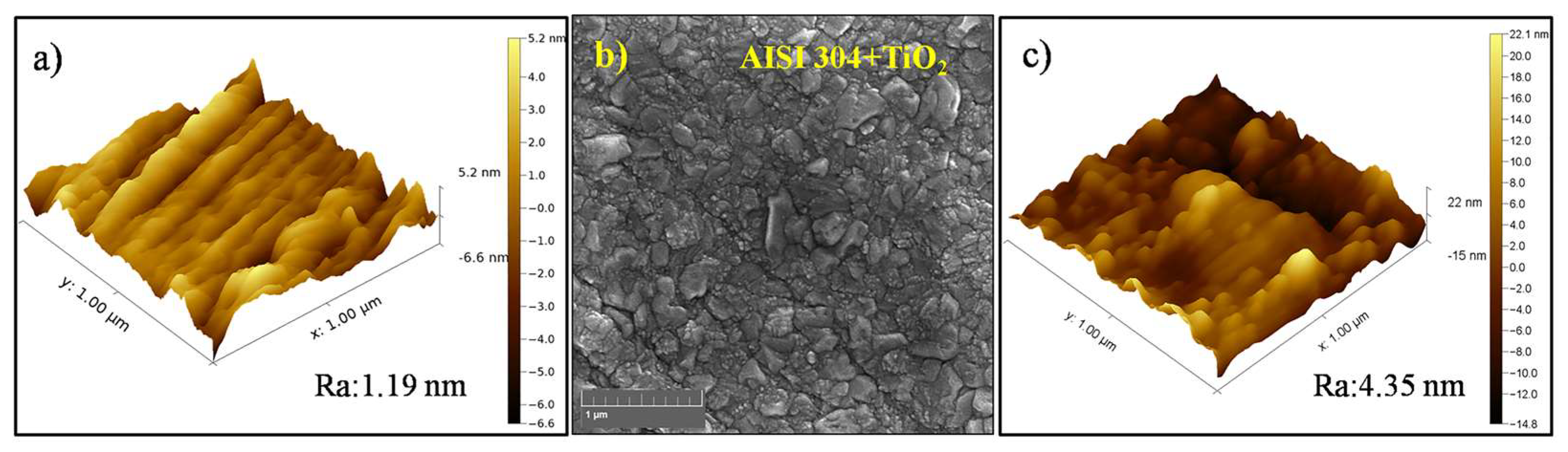 Coatings 13 00757 g001 Coatings 13 00757 g001