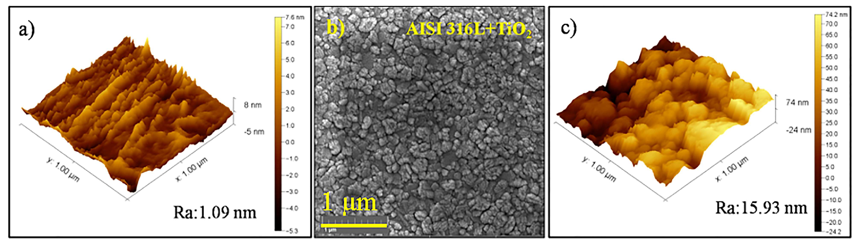 Coatings 13 00757 g002 Coatings 13 00757 g002