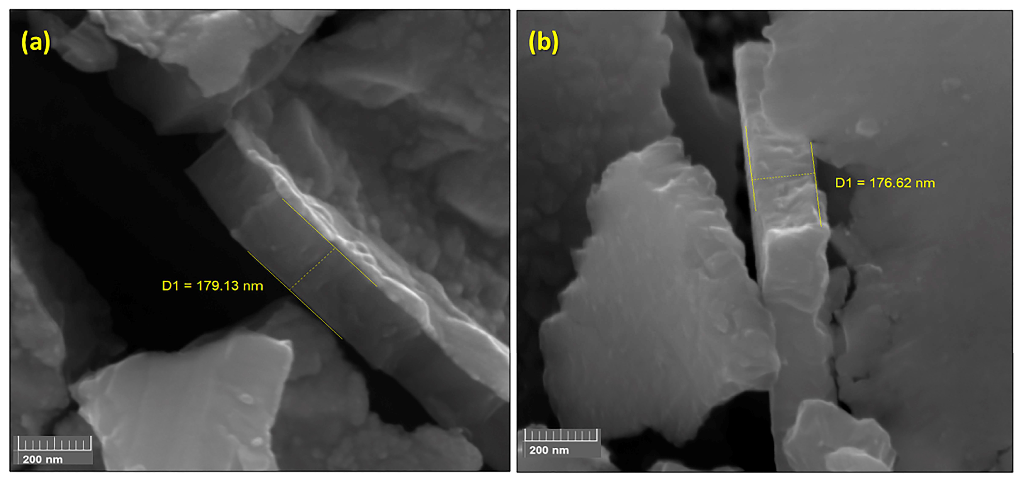 Coatings 13 00757 g003 Coatings 13 00757 g003
