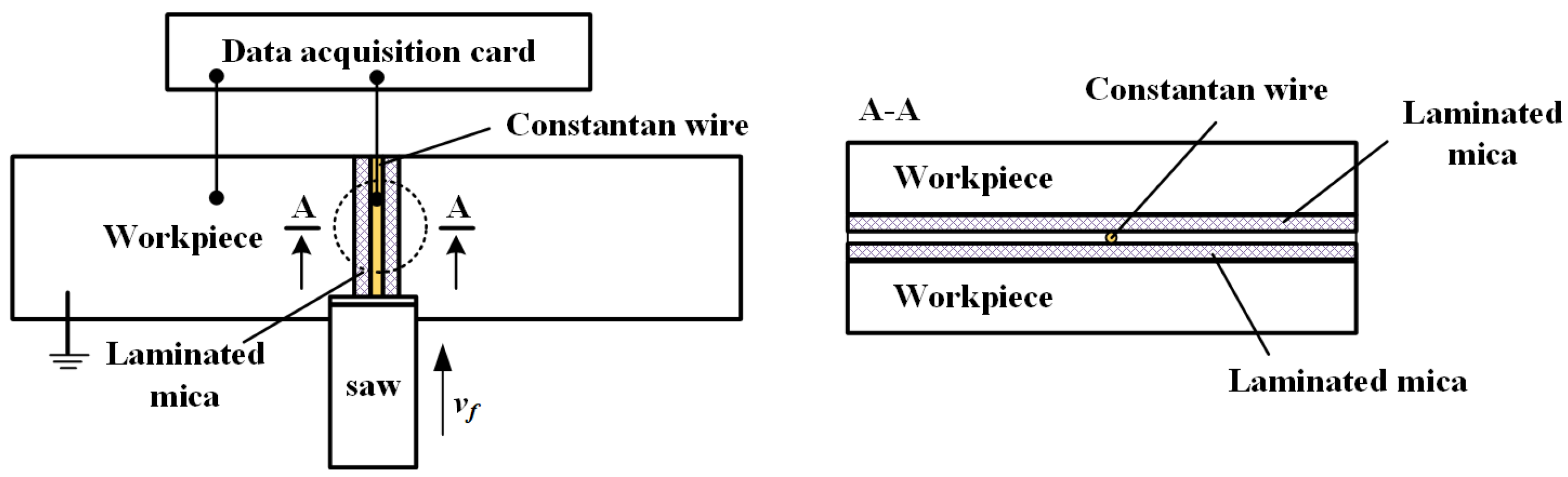 Coatings 13 00758 g002
