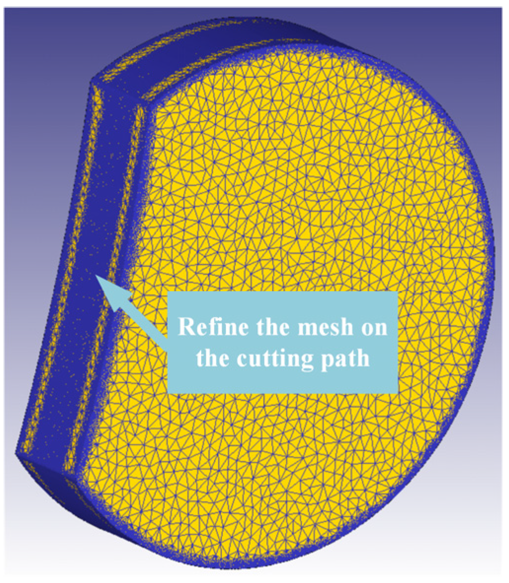 Coatings 13 00758 g009