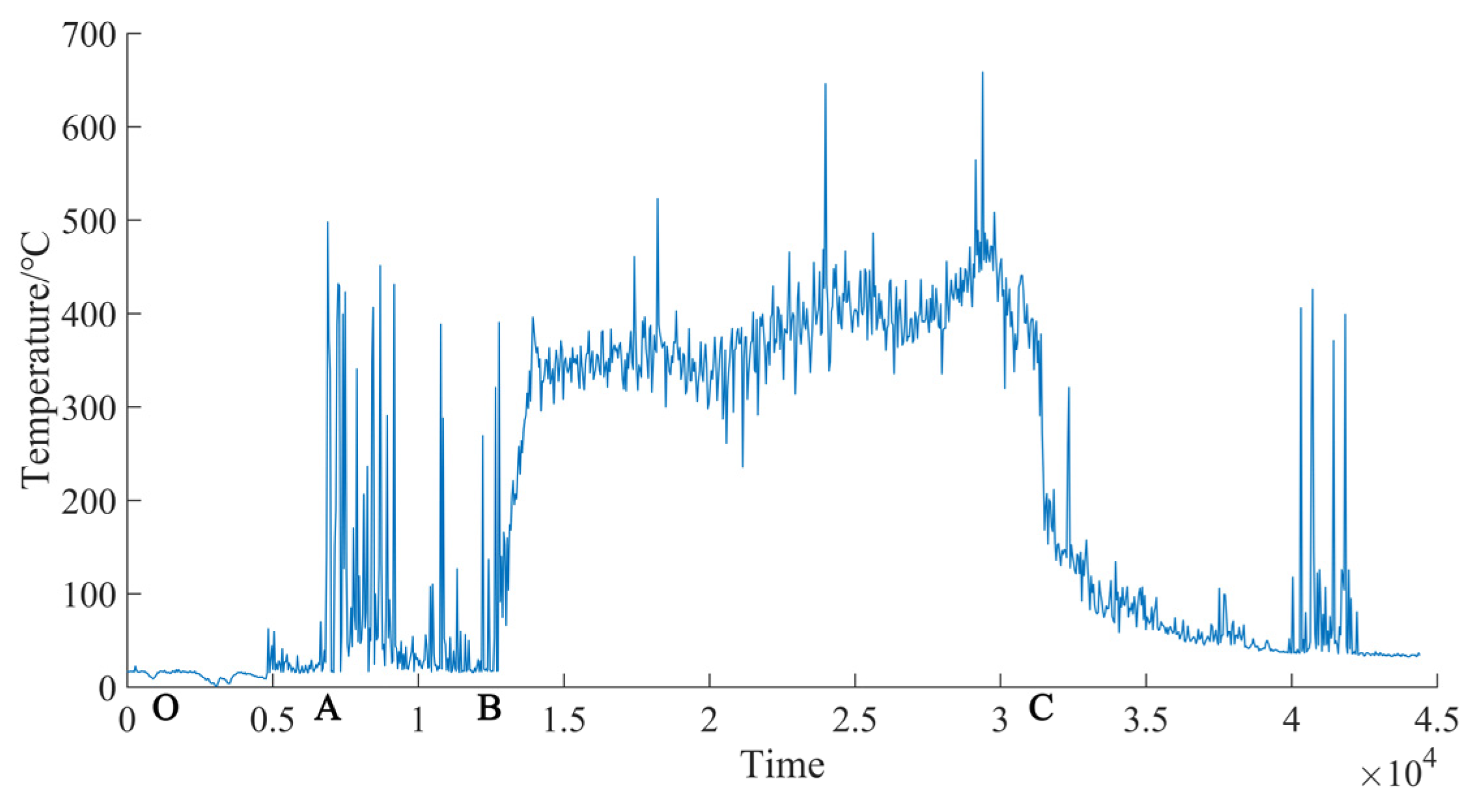 Coatings 13 00758 g011