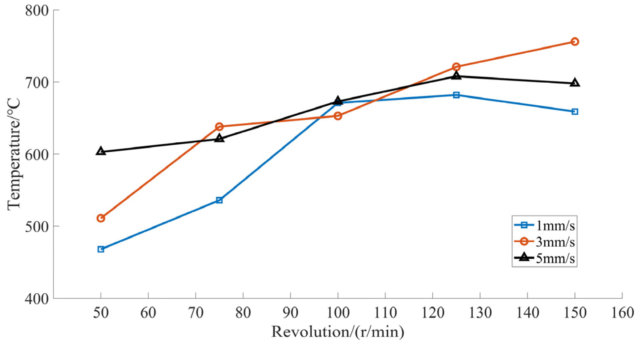 Coatings 13 00758 g012