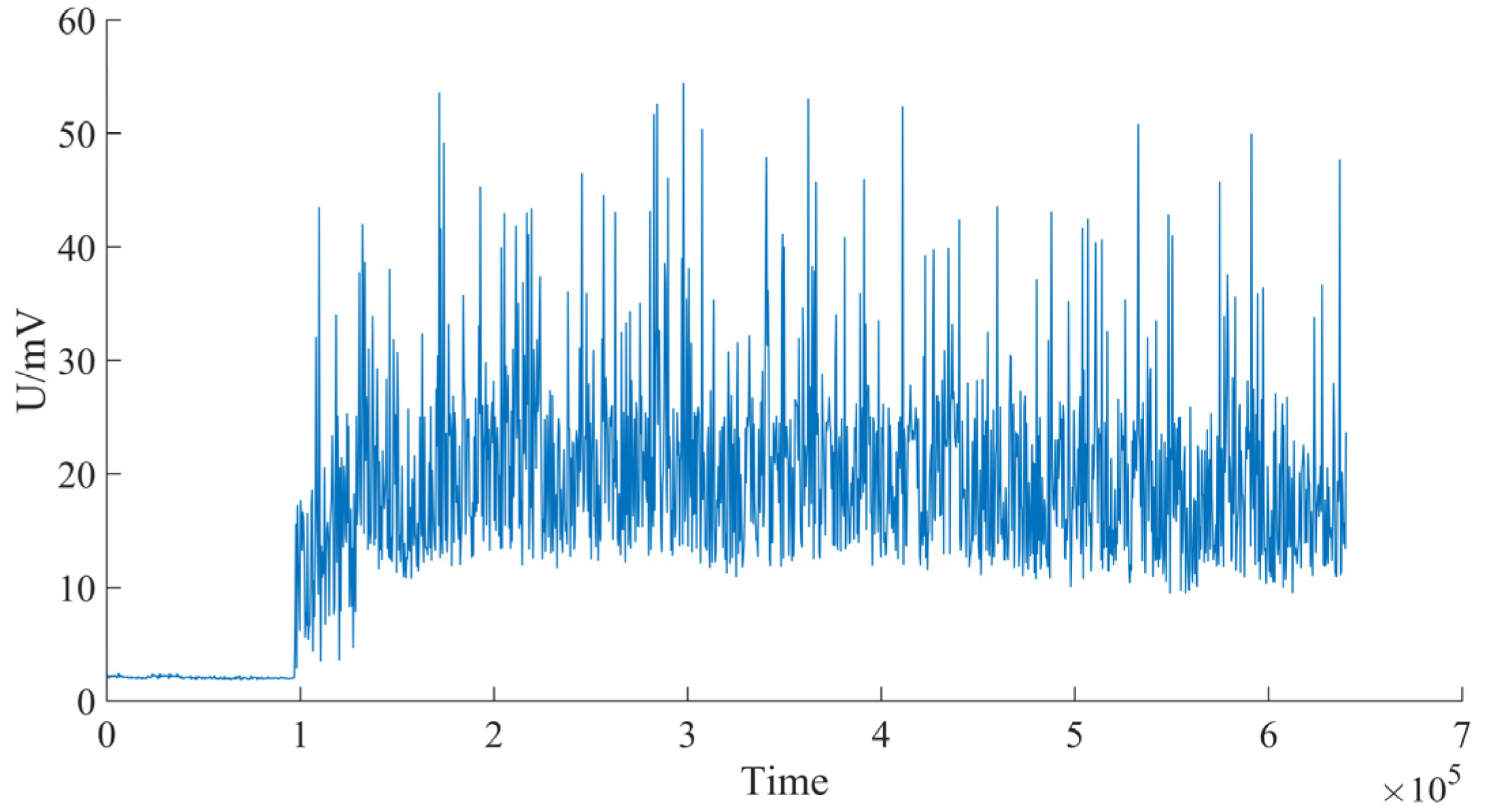 Coatings 13 00758 g014