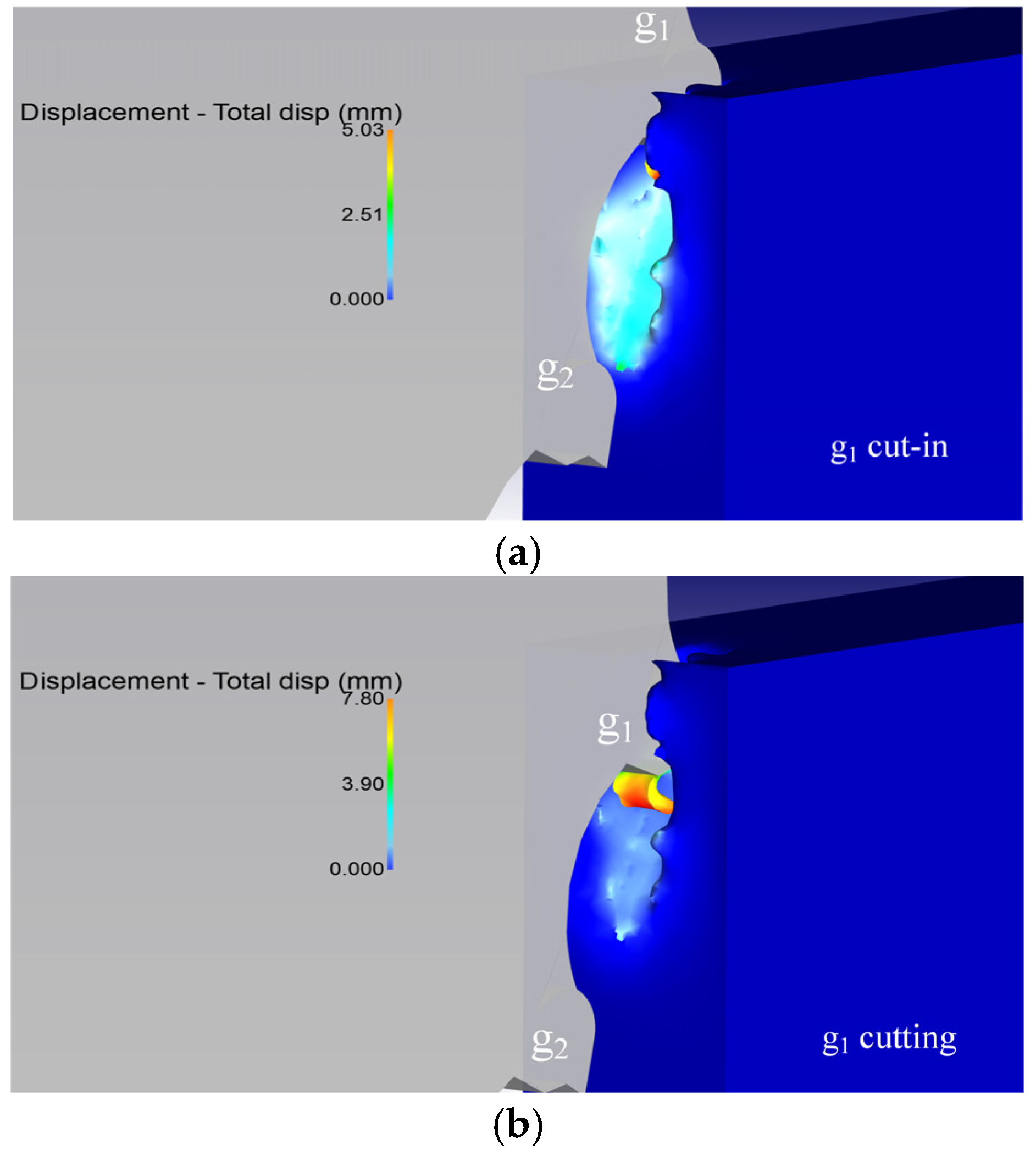 Coatings 13 00758 g016a