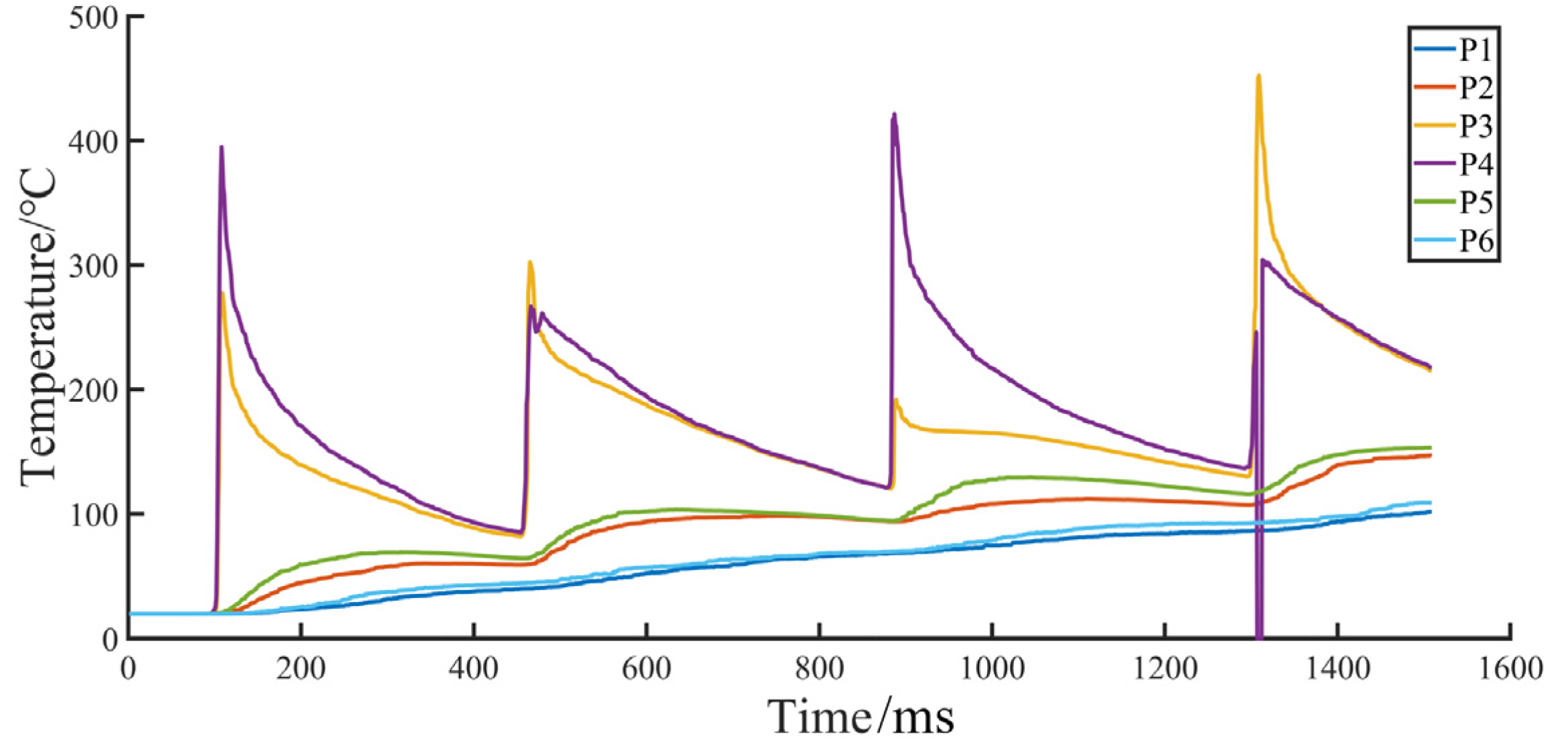 Coatings 13 00758 g019