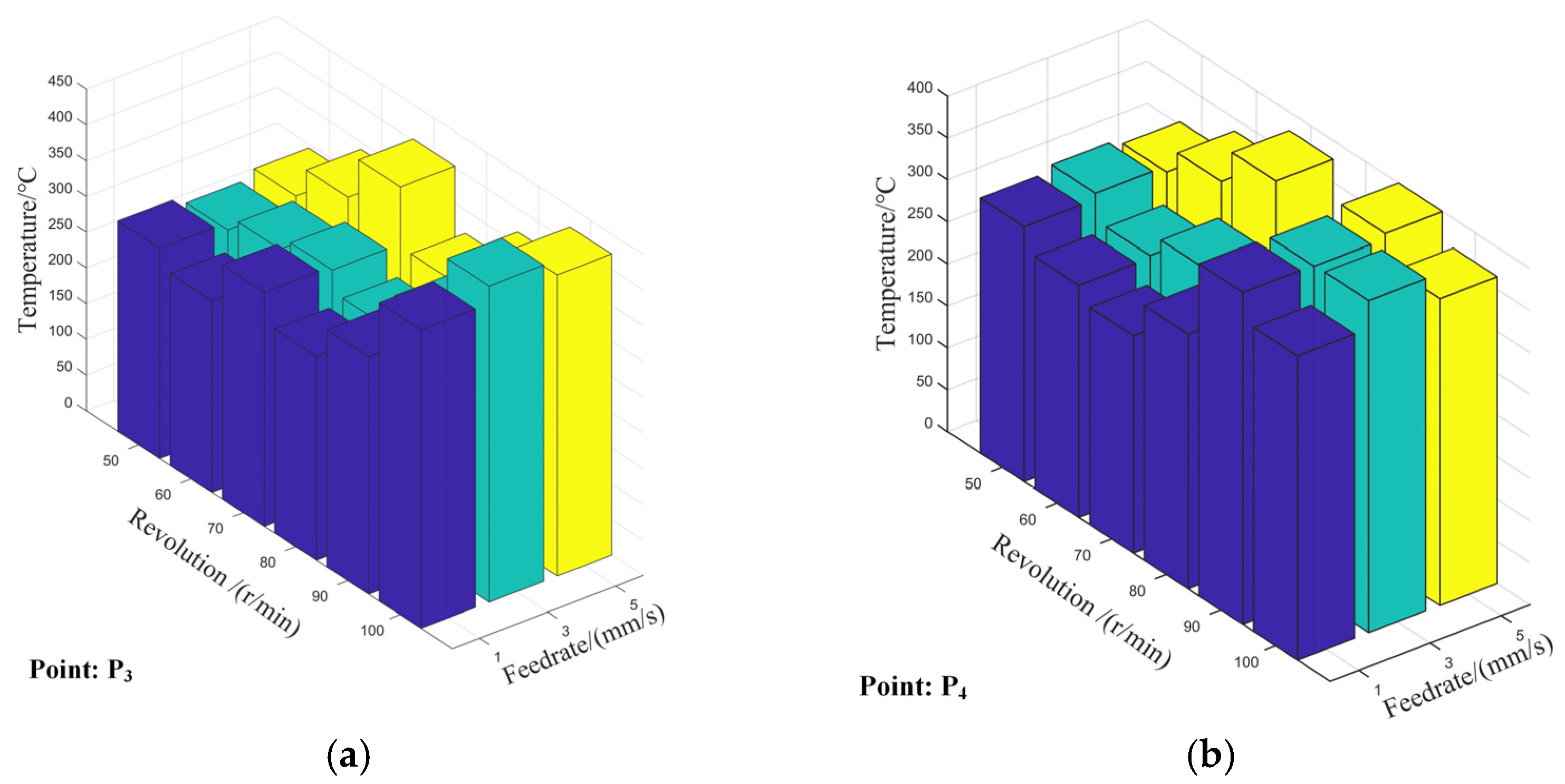 Coatings 13 00758 g020