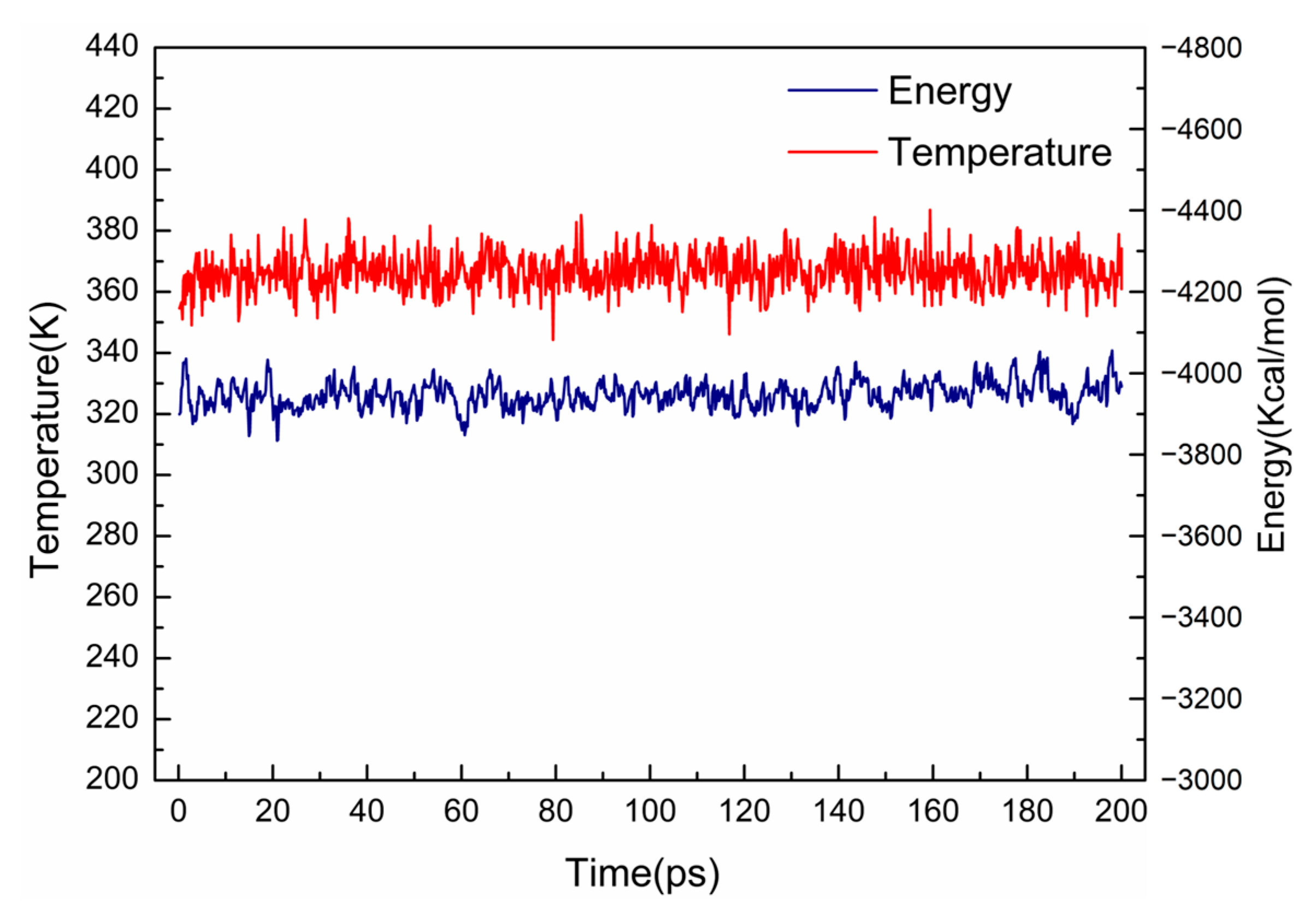 Coatings 13 00762 g002 Coatings 13 00762 g002