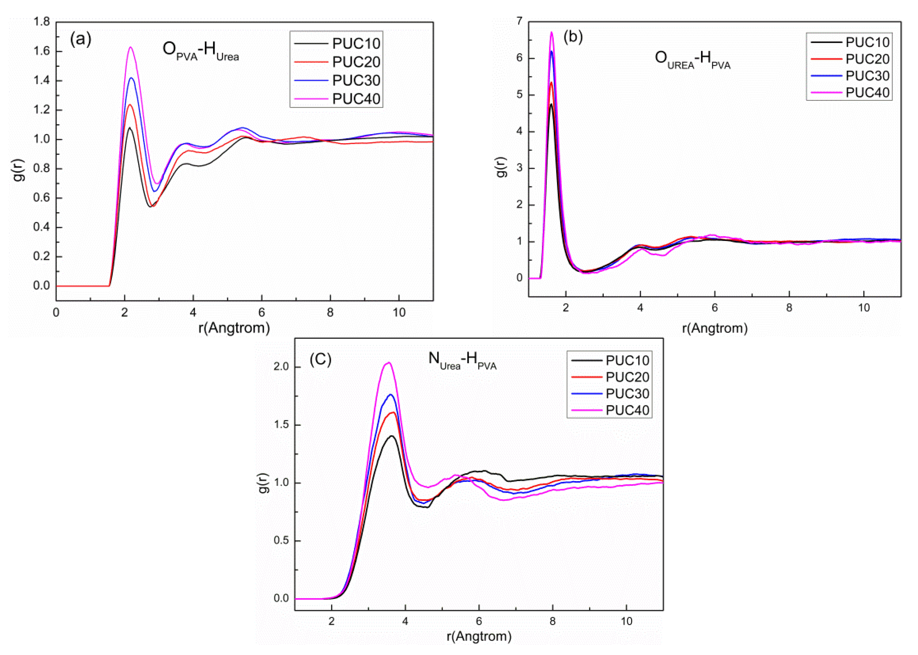 Coatings 13 00762 g006 Coatings 13 00762 g006