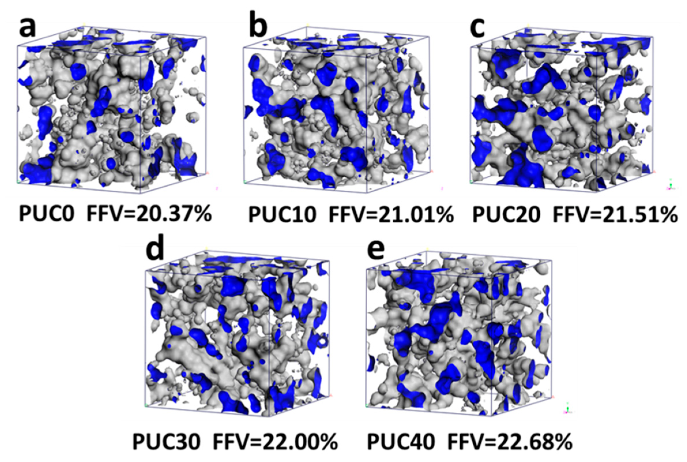 Coatings 13 00762 g008 Coatings 13 00762 g008