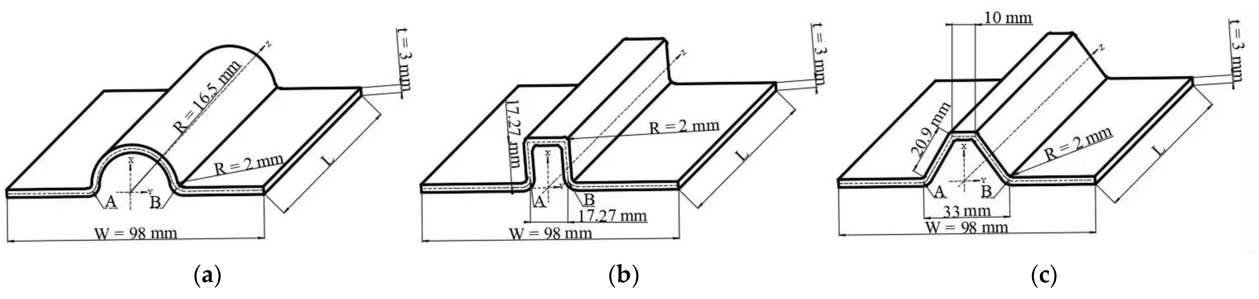 Coatings 13 00763 g001 Coatings 13 00763 g001