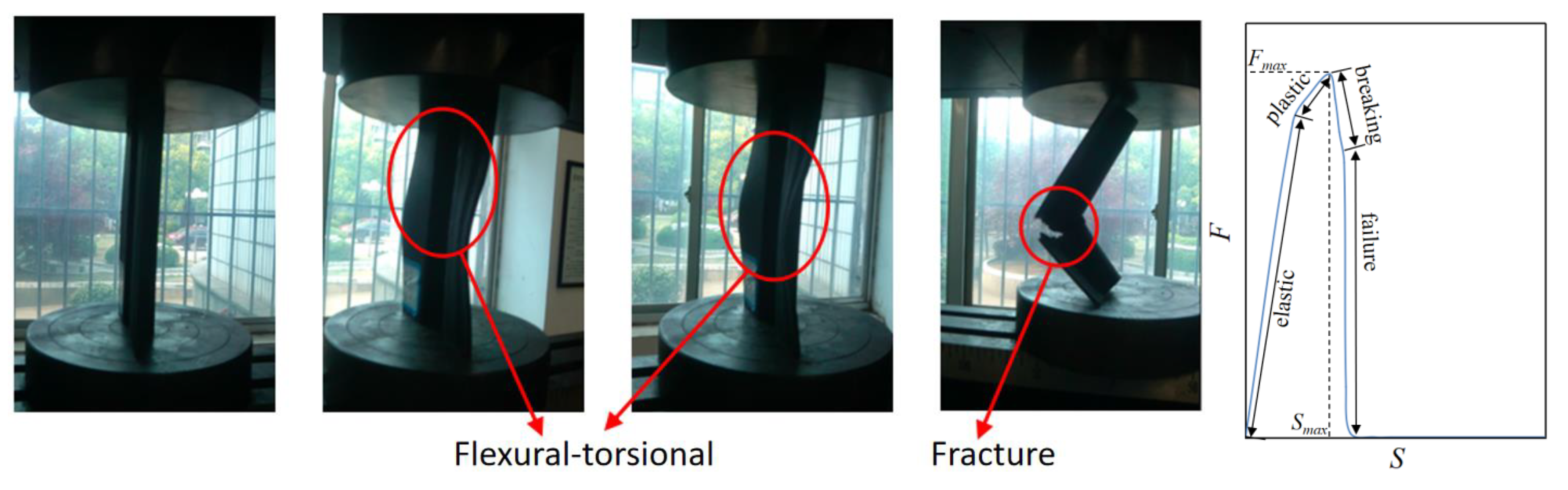 Coatings 13 00763 g003 Coatings 13 00763 g003