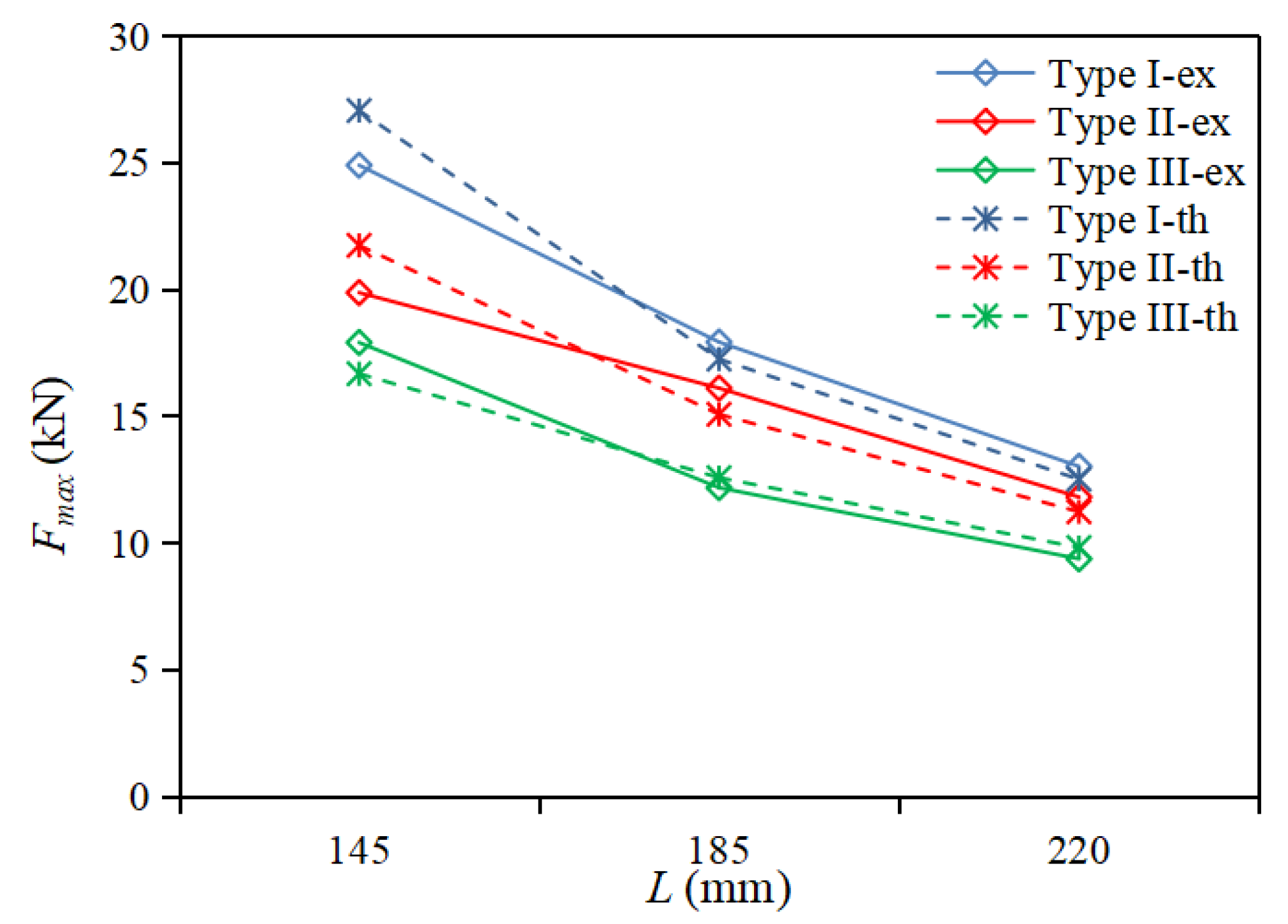 Coatings 13 00763 g005 Coatings 13 00763 g005