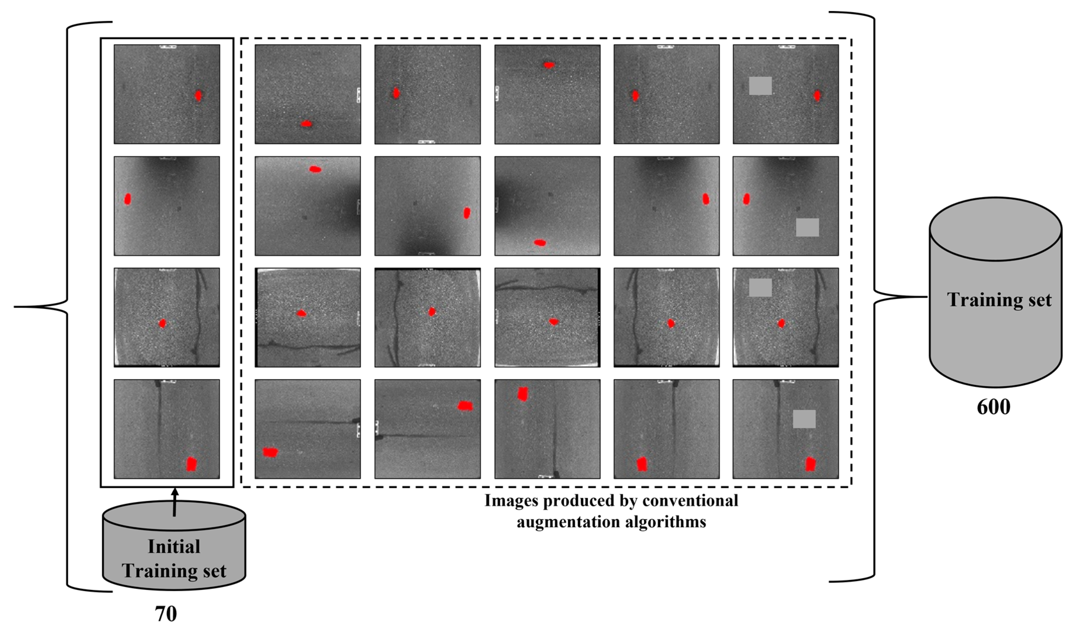 Coatings 13 00764 g004 550