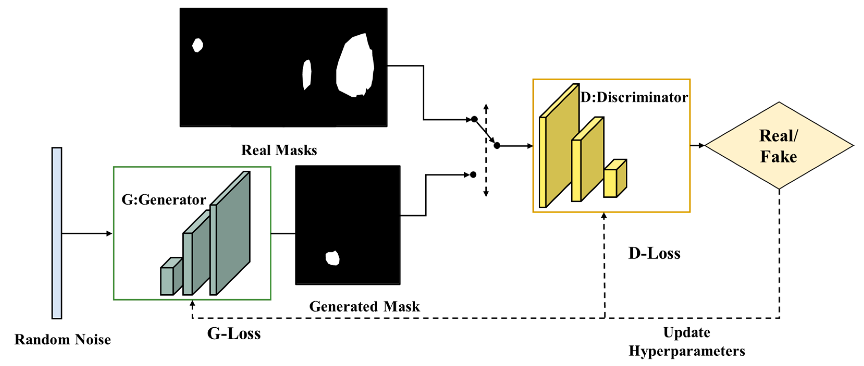 Coatings 13 00764 g005 550