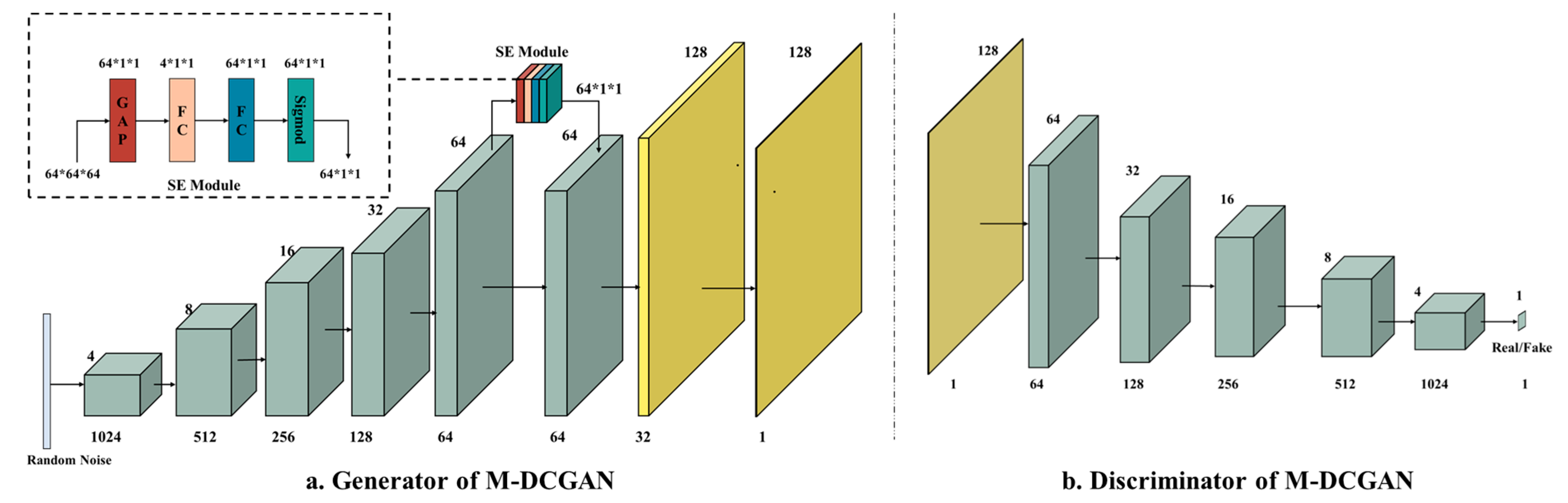 Coatings 13 00764 g006 550